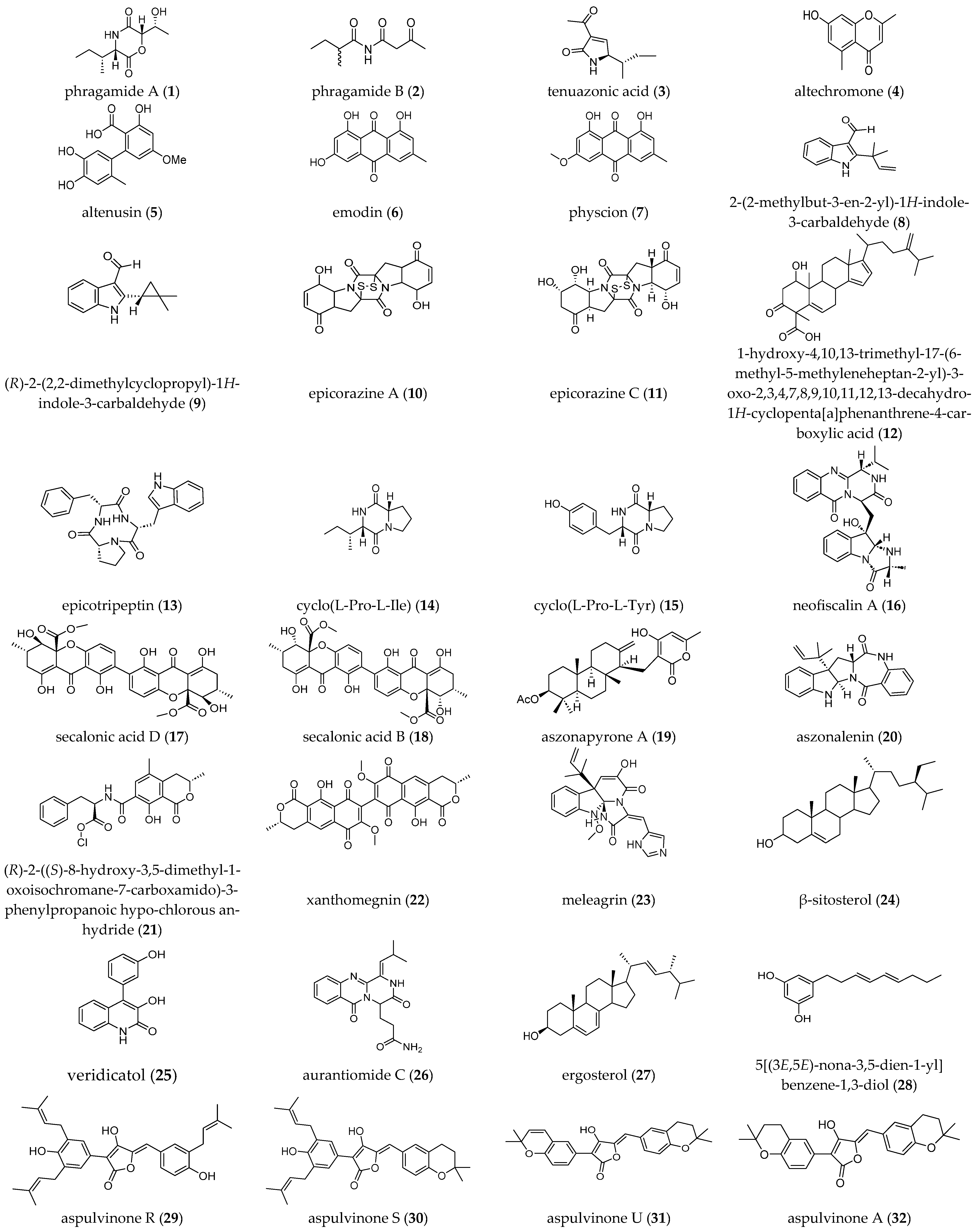 Molecules 30 04266 g002a