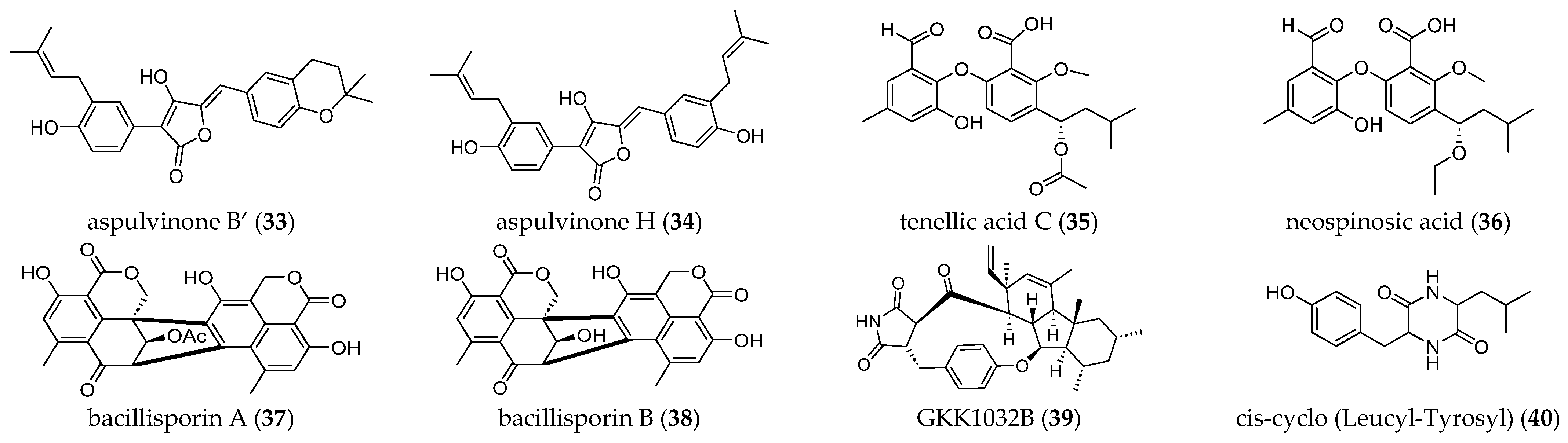 Molecules 30 04266 g002b