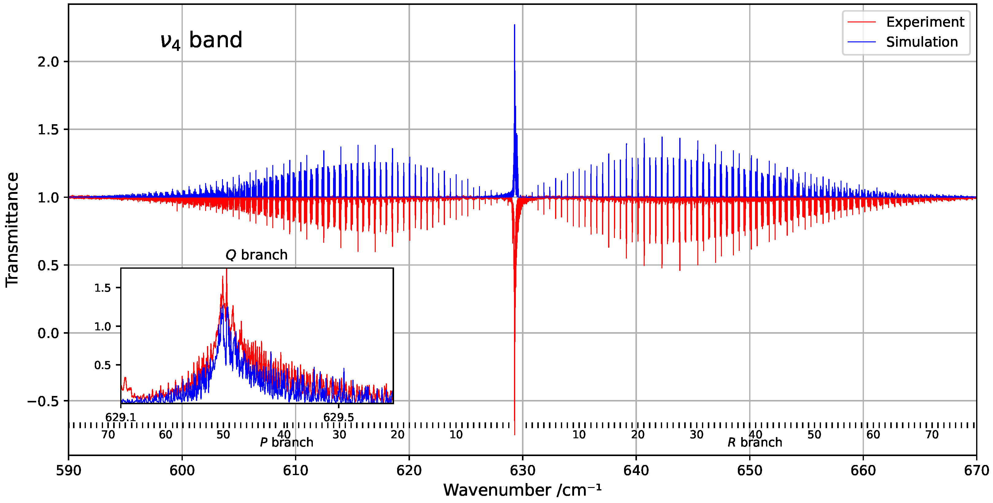 Molecules 30 04267 g001 Molecules 30 04267 g001