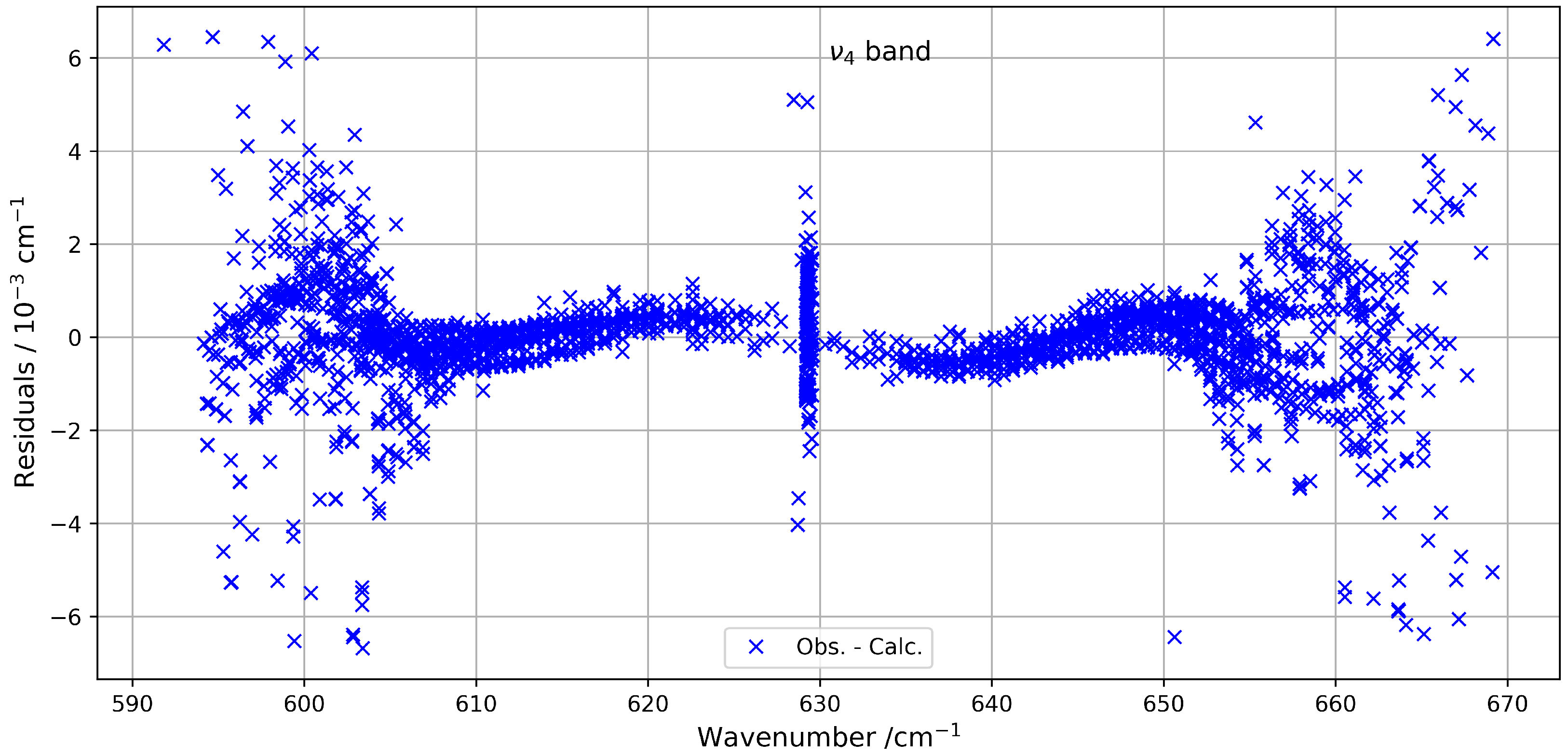 Molecules 30 04267 g002 Molecules 30 04267 g002