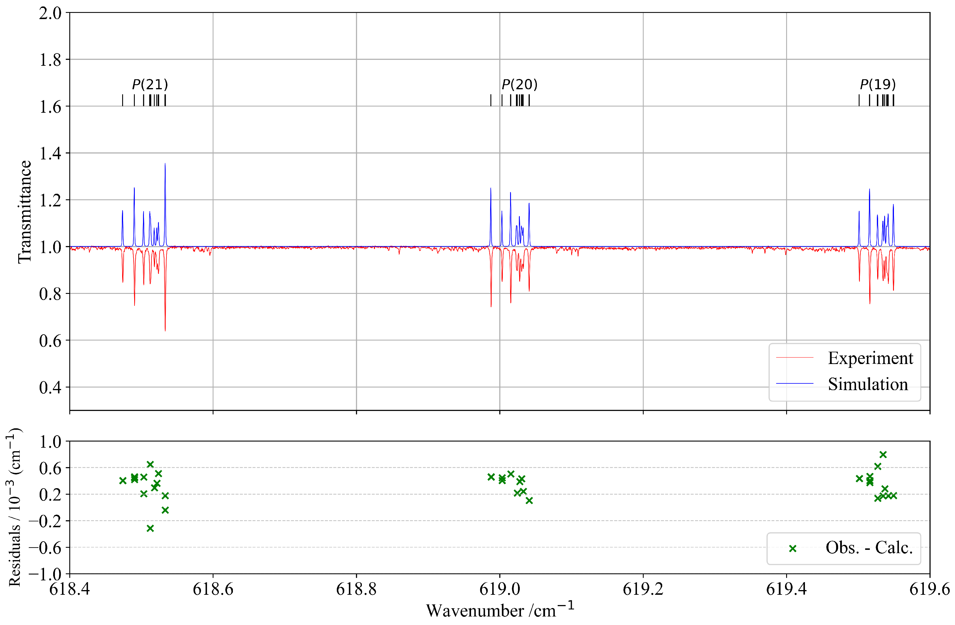 Molecules 30 04267 g003 Molecules 30 04267 g003