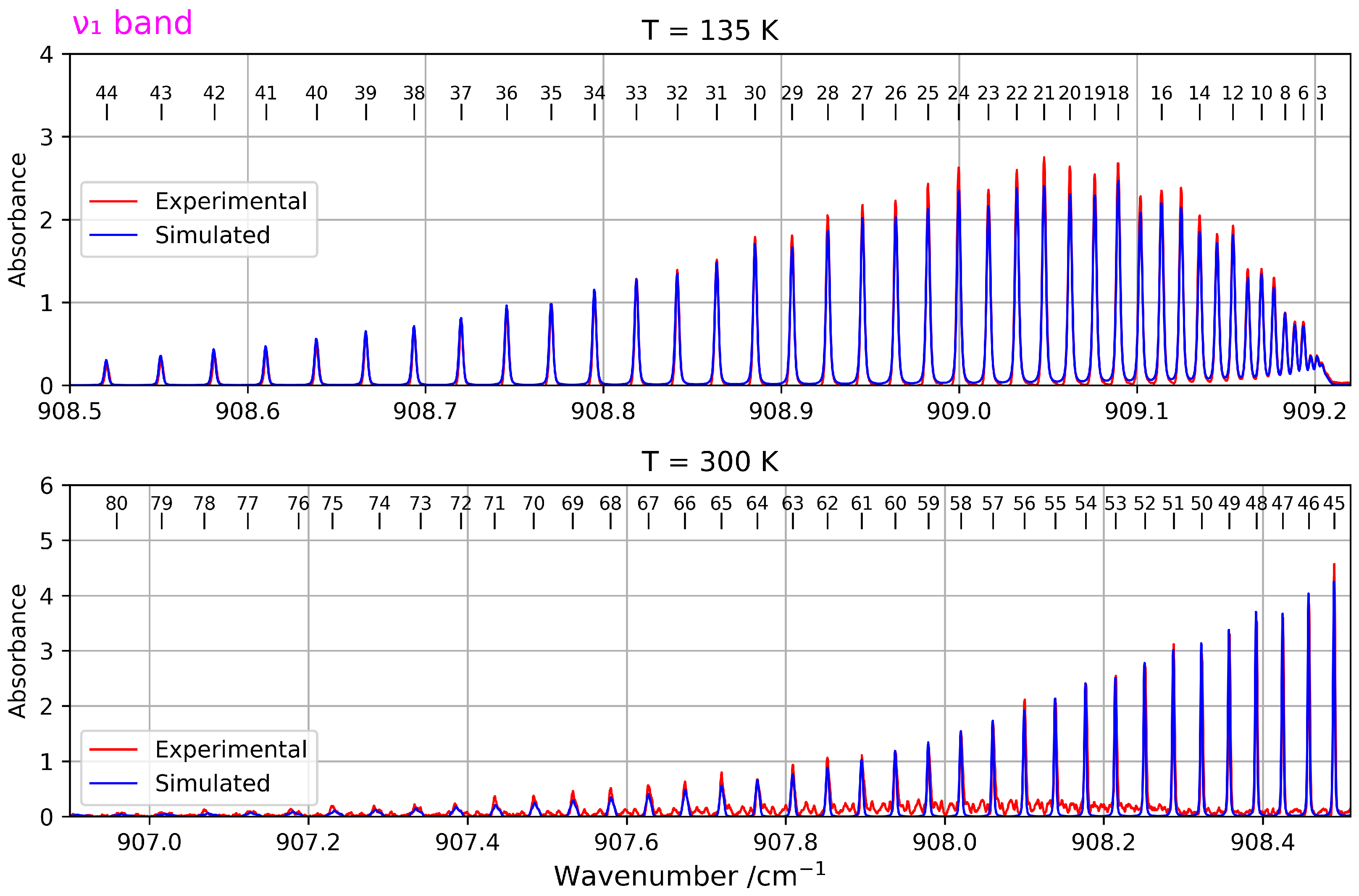 Molecules 30 04267 g004 Molecules 30 04267 g004