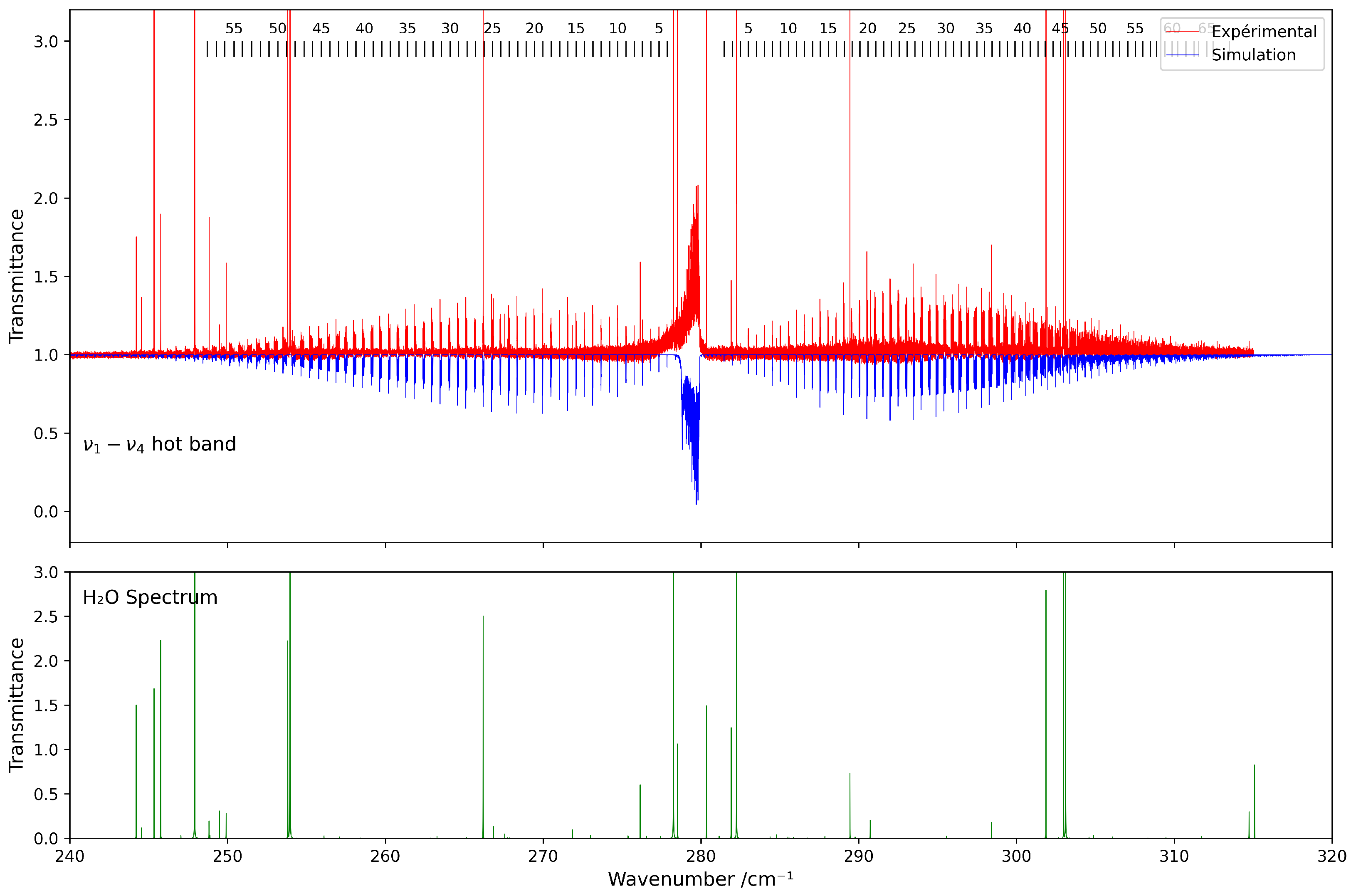Molecules 30 04267 g005 Molecules 30 04267 g005