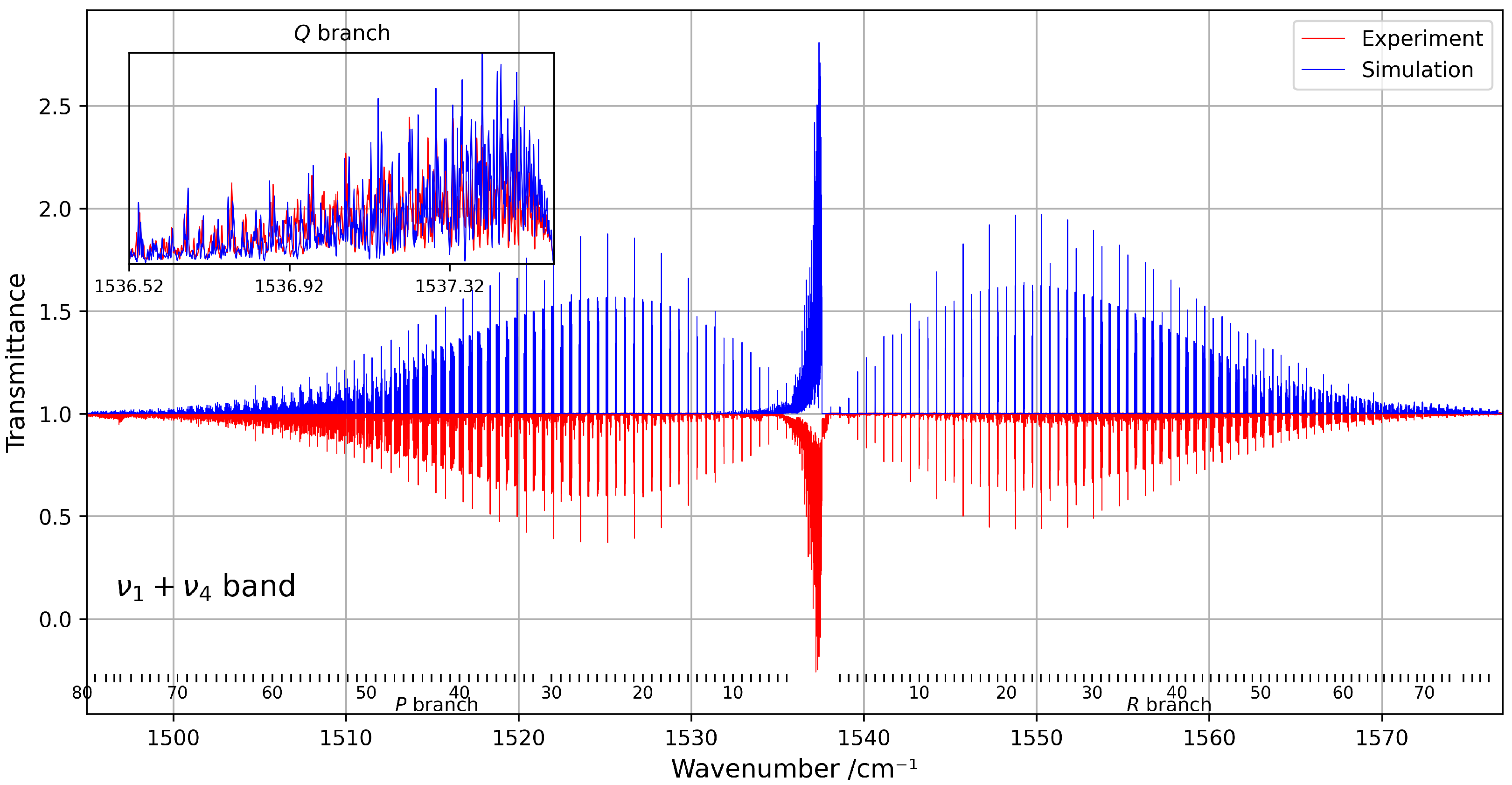 Molecules 30 04267 g008 Molecules 30 04267 g008
