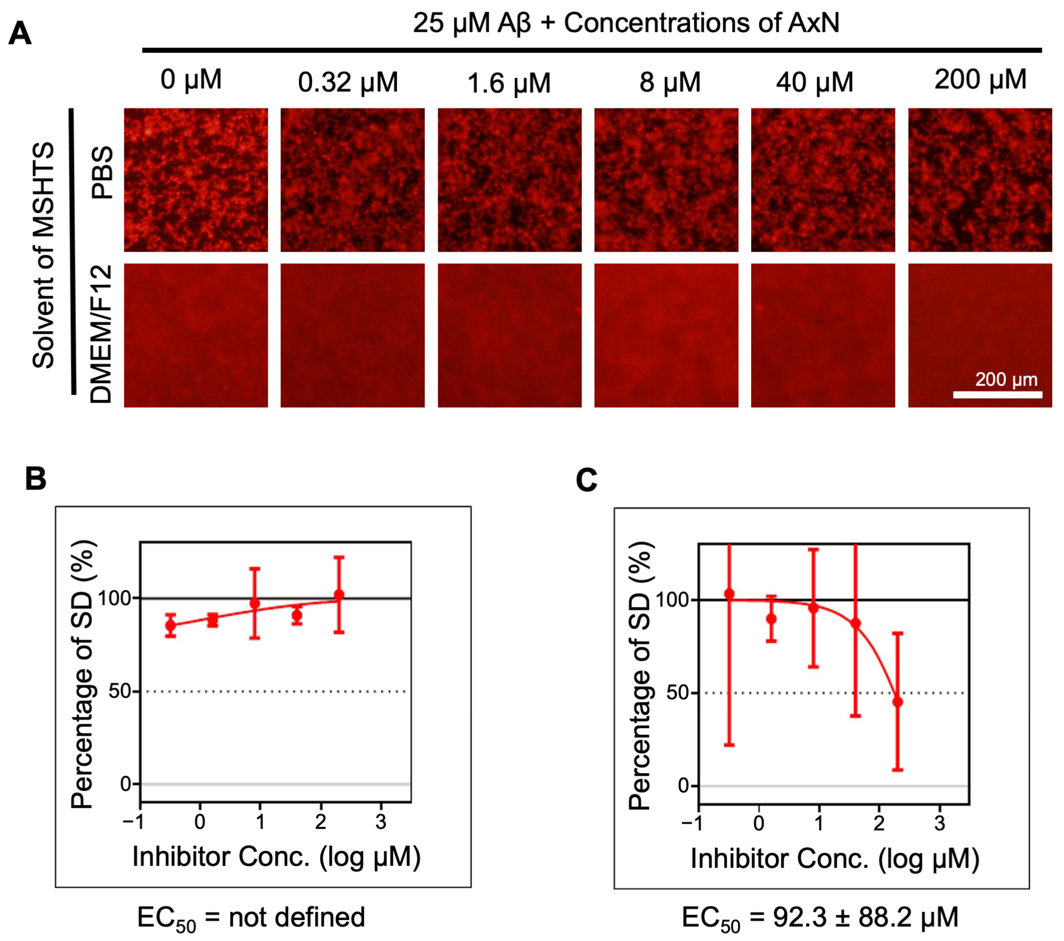 Molecules 30 04271 g001 Molecules 30 04271 g001