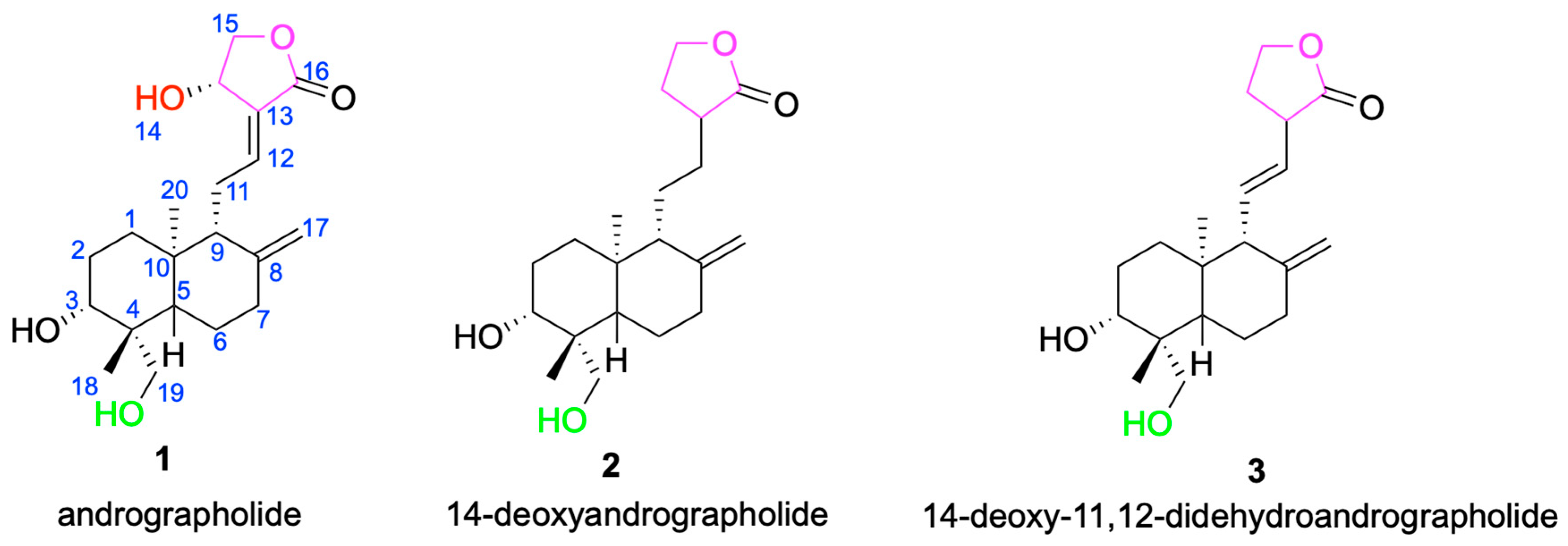 Molecules 30 04273 g002