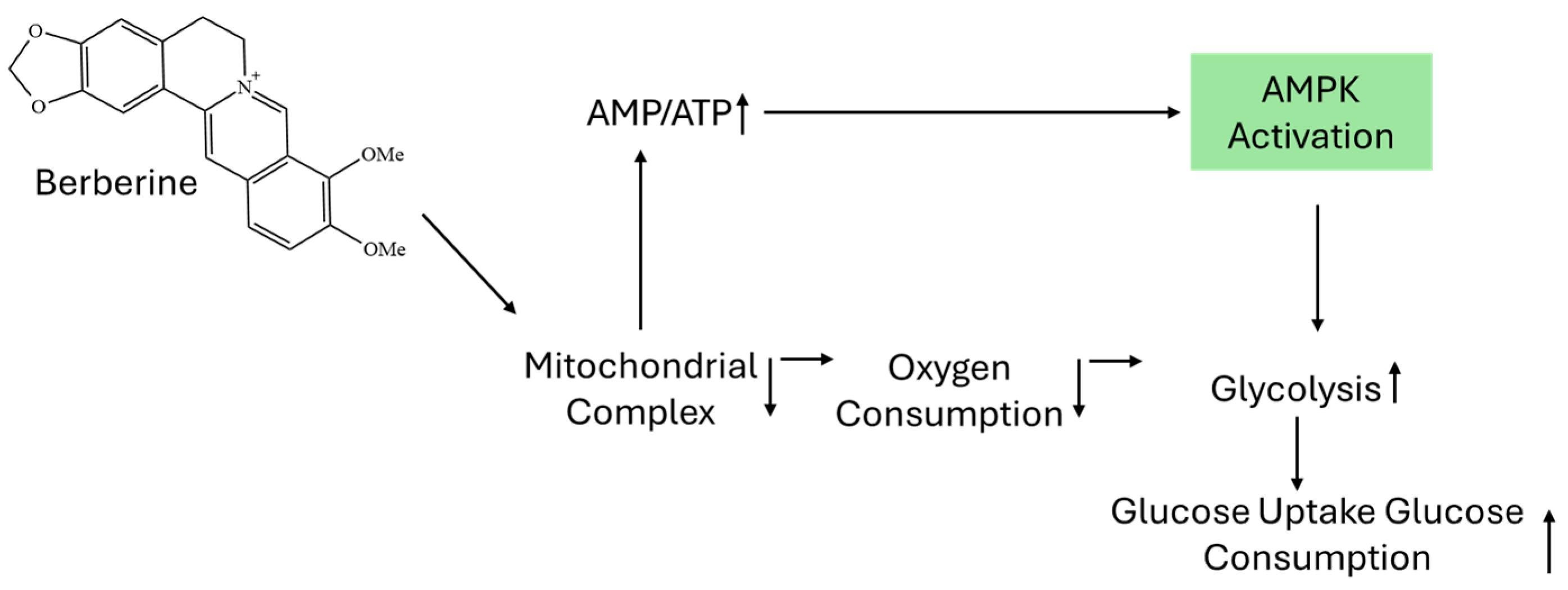 Molecules 30 04274 g001 Molecules 30 04274 g001