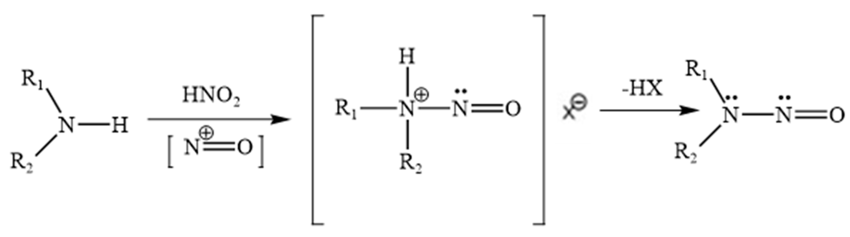 Molecules 30 04274 g003 Molecules 30 04274 g003