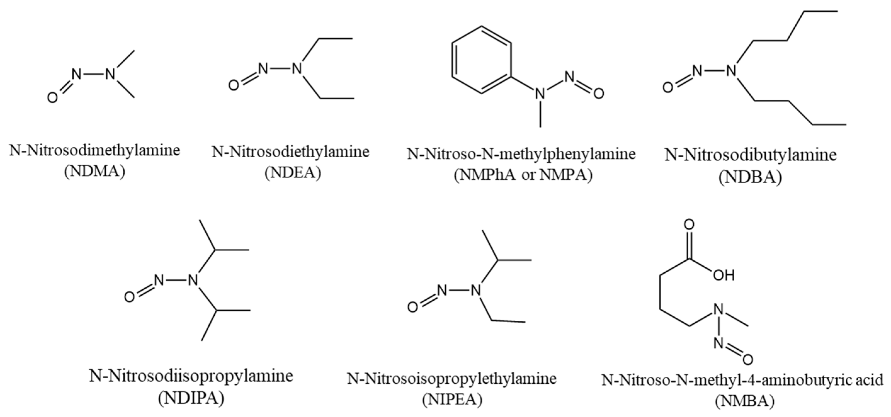 Molecules 30 04274 g004 Molecules 30 04274 g004
