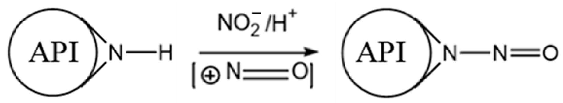 Molecules 30 04274 g005 Molecules 30 04274 g005