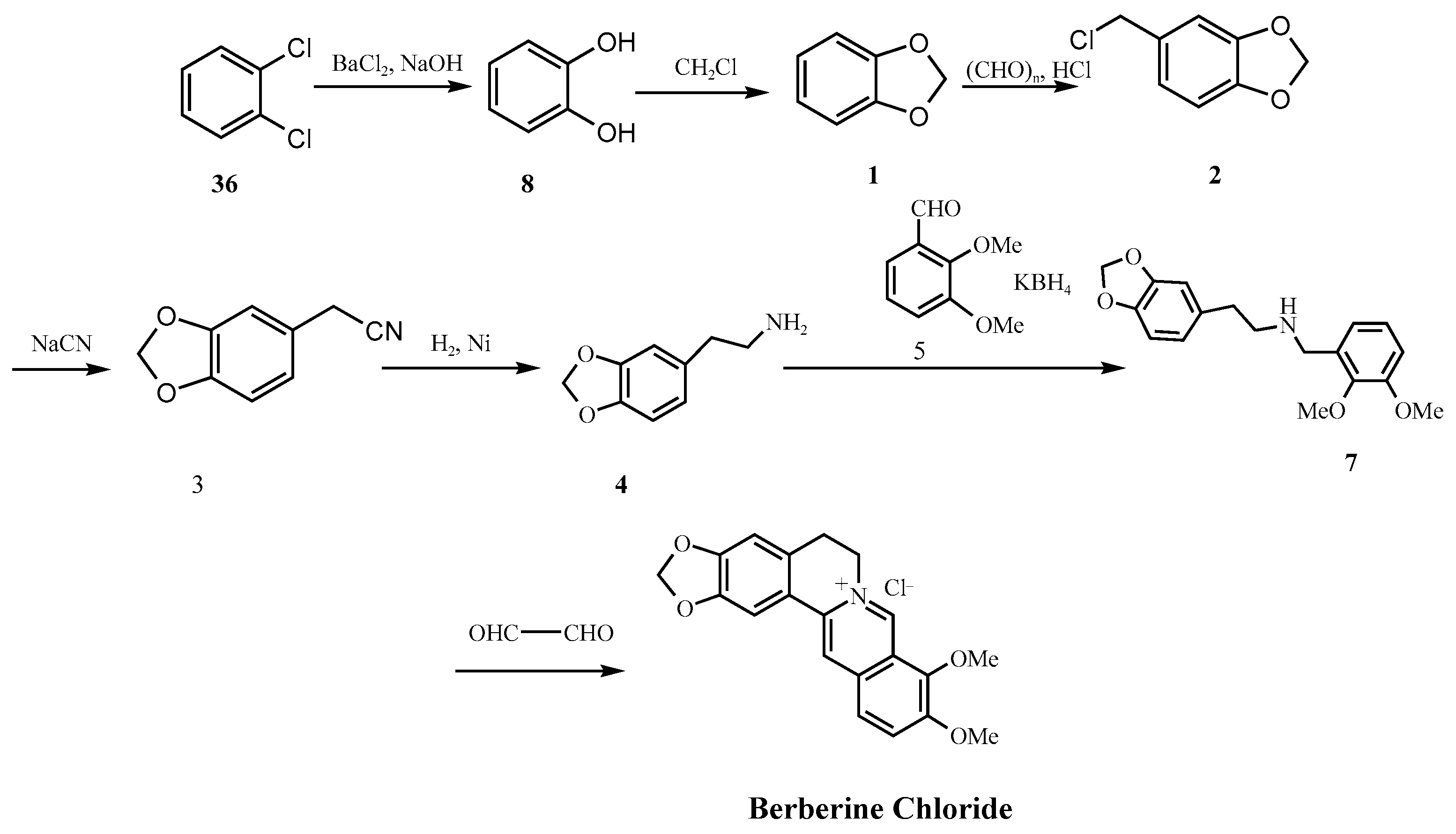 Molecules 30 04274 g010 Molecules 30 04274 g010