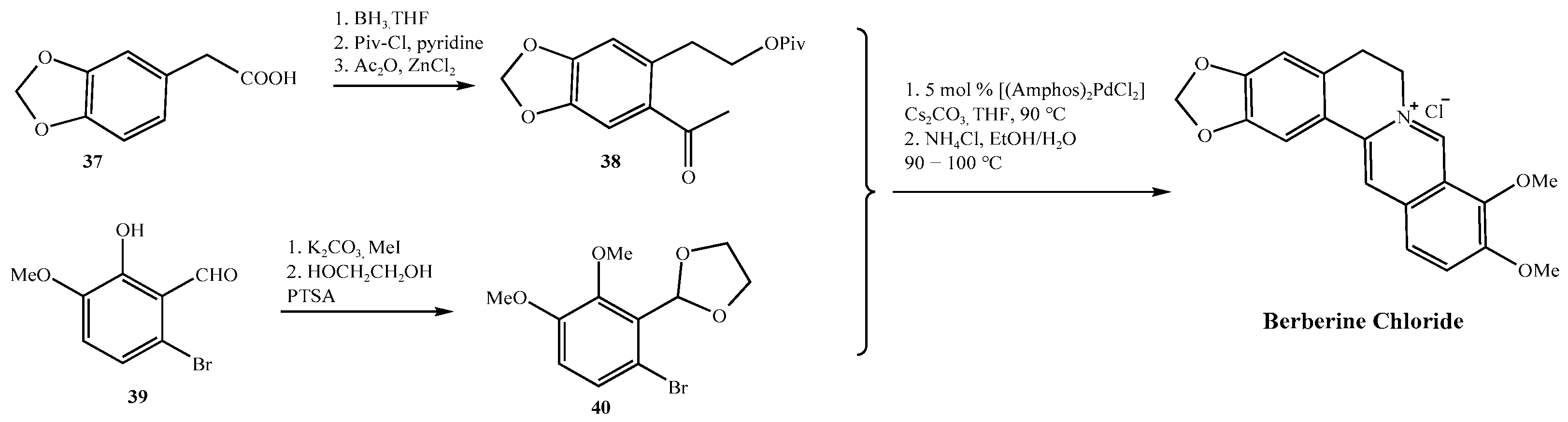 Molecules 30 04274 g011 Molecules 30 04274 g011
