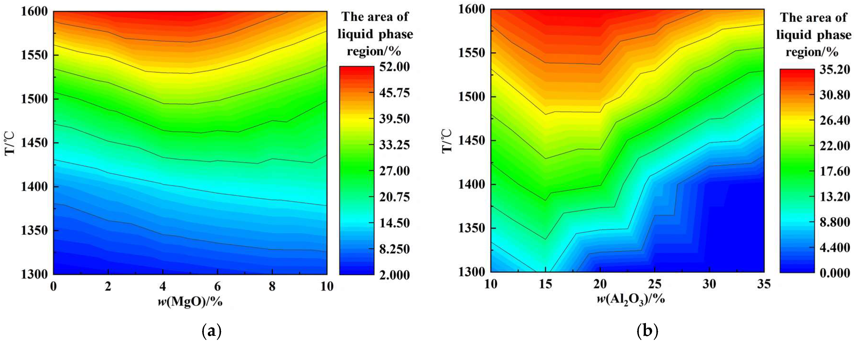 Molecules 30 04275 g002 Molecules 30 04275 g002