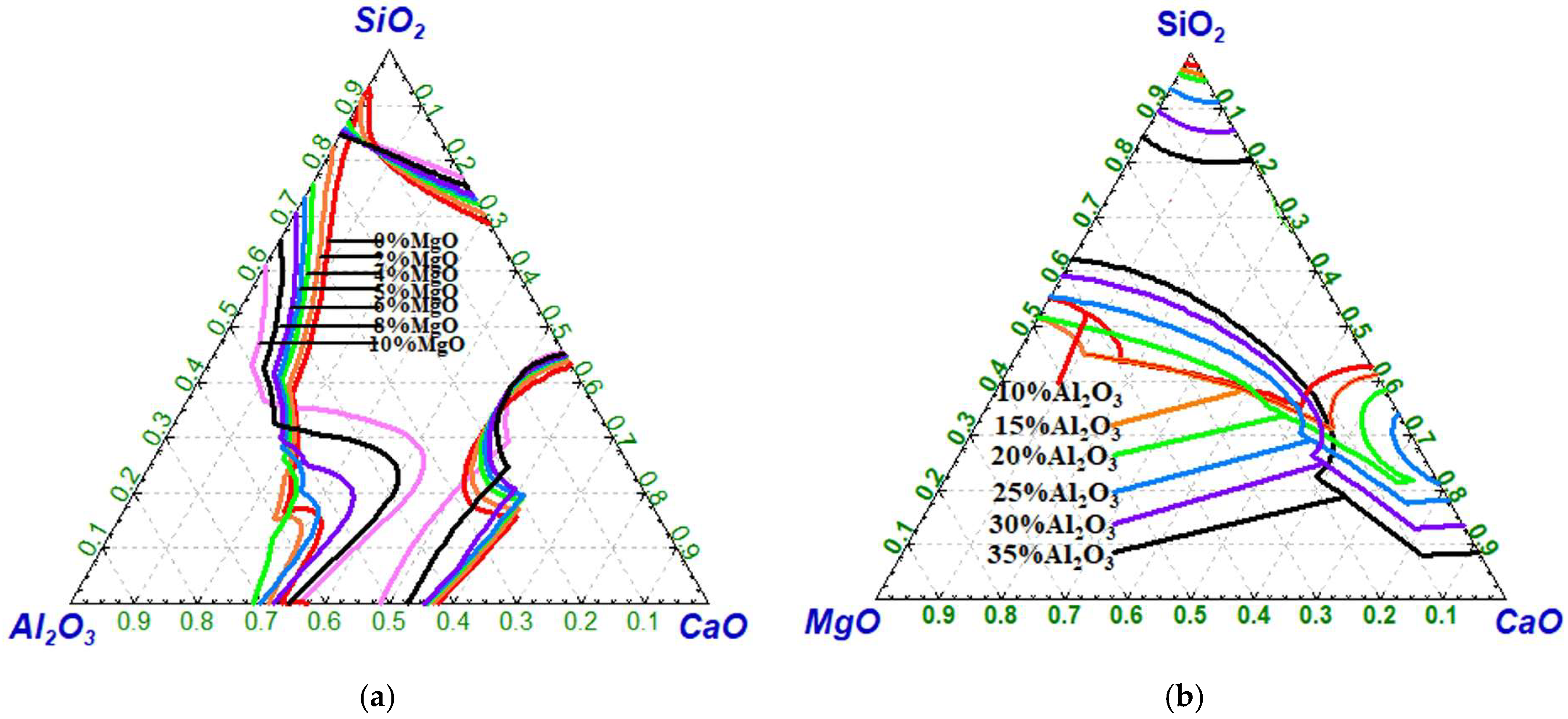Molecules 30 04275 g003 Molecules 30 04275 g003