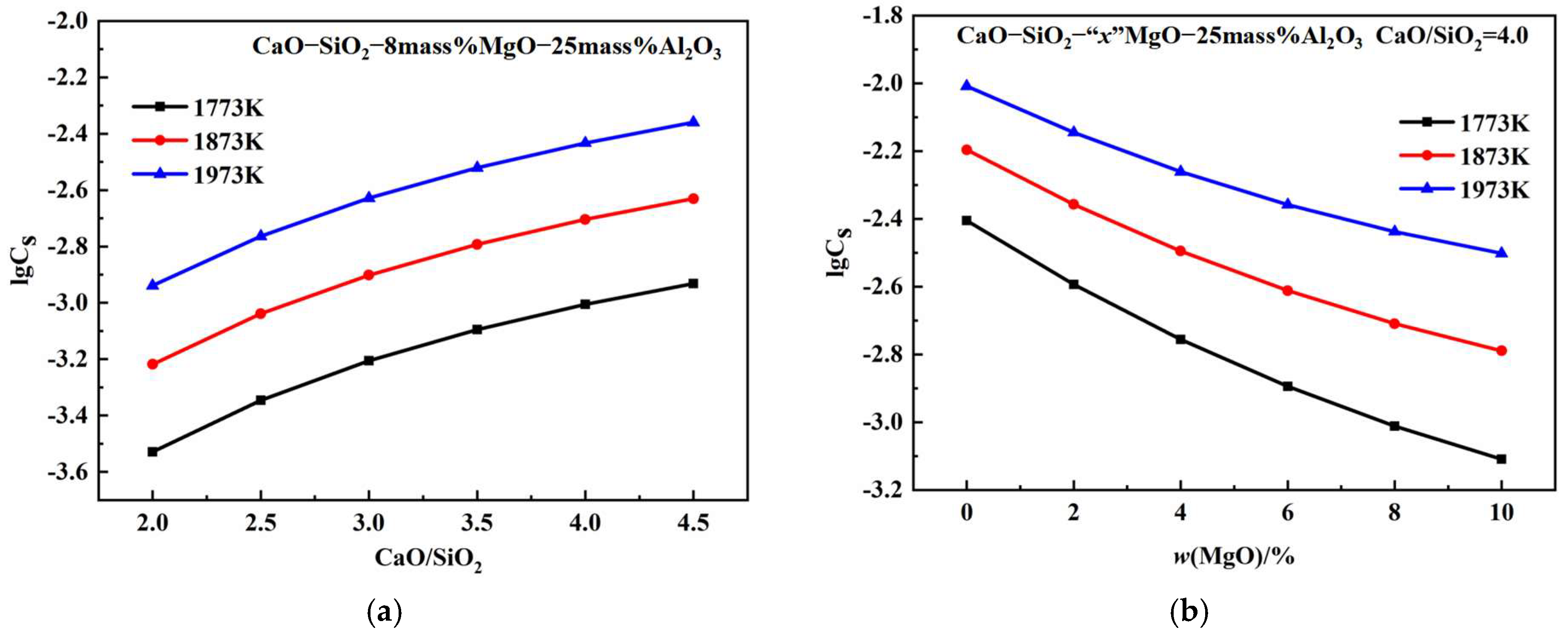 Molecules 30 04275 g004a Molecules 30 04275 g004a