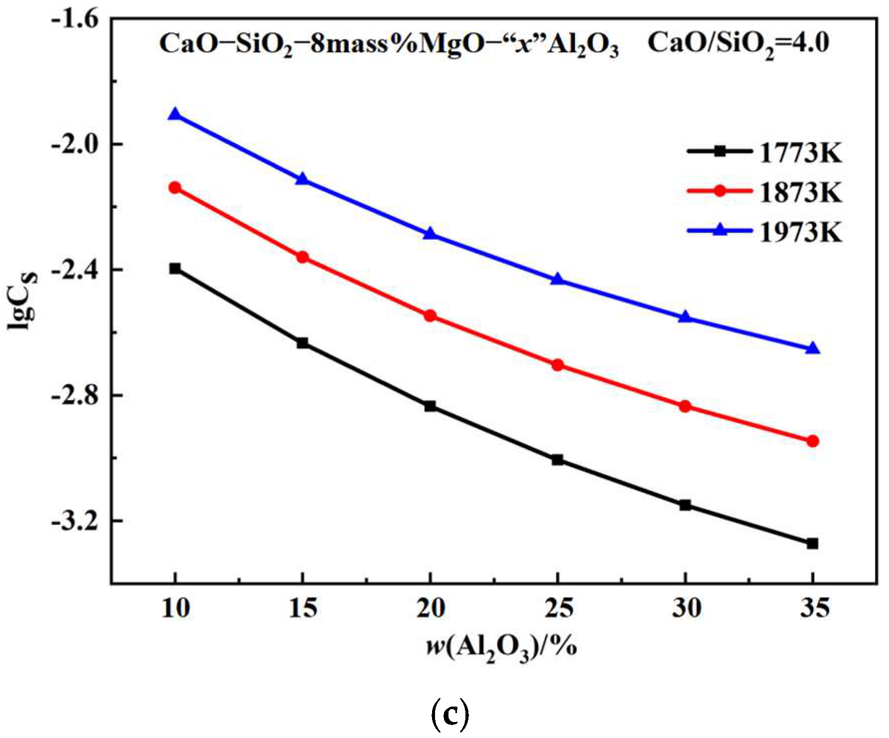 Molecules 30 04275 g004b Molecules 30 04275 g004b