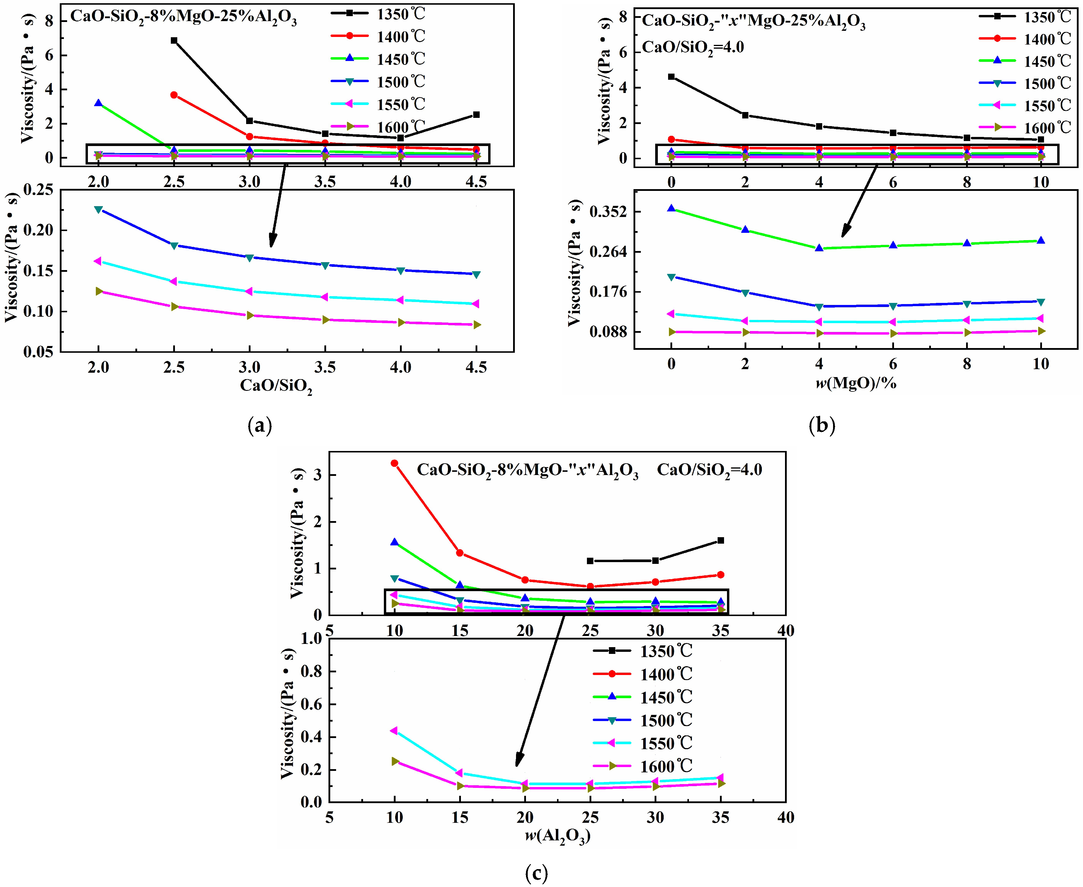 Molecules 30 04275 g006 Molecules 30 04275 g006