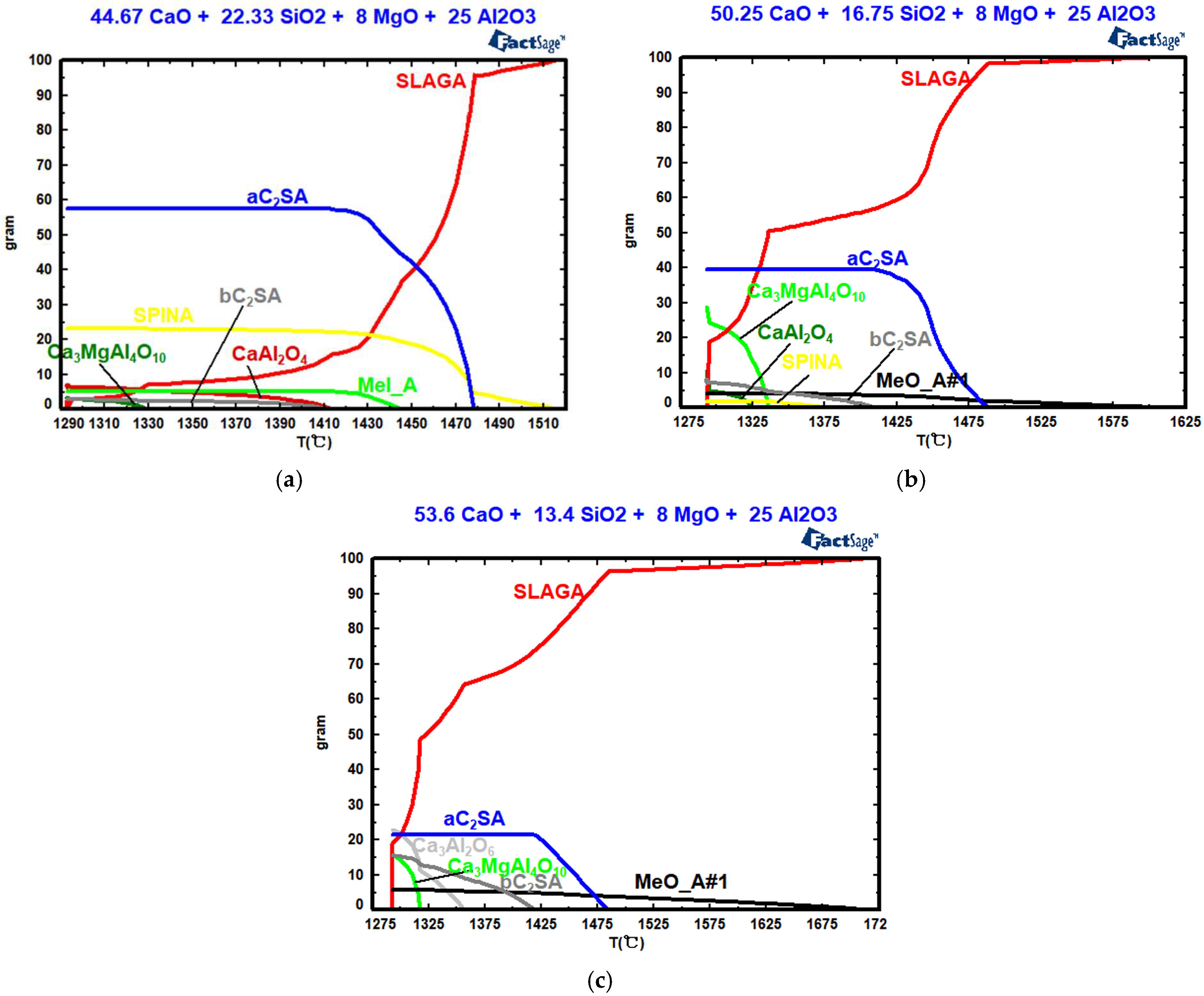 Molecules 30 04275 g007 Molecules 30 04275 g007