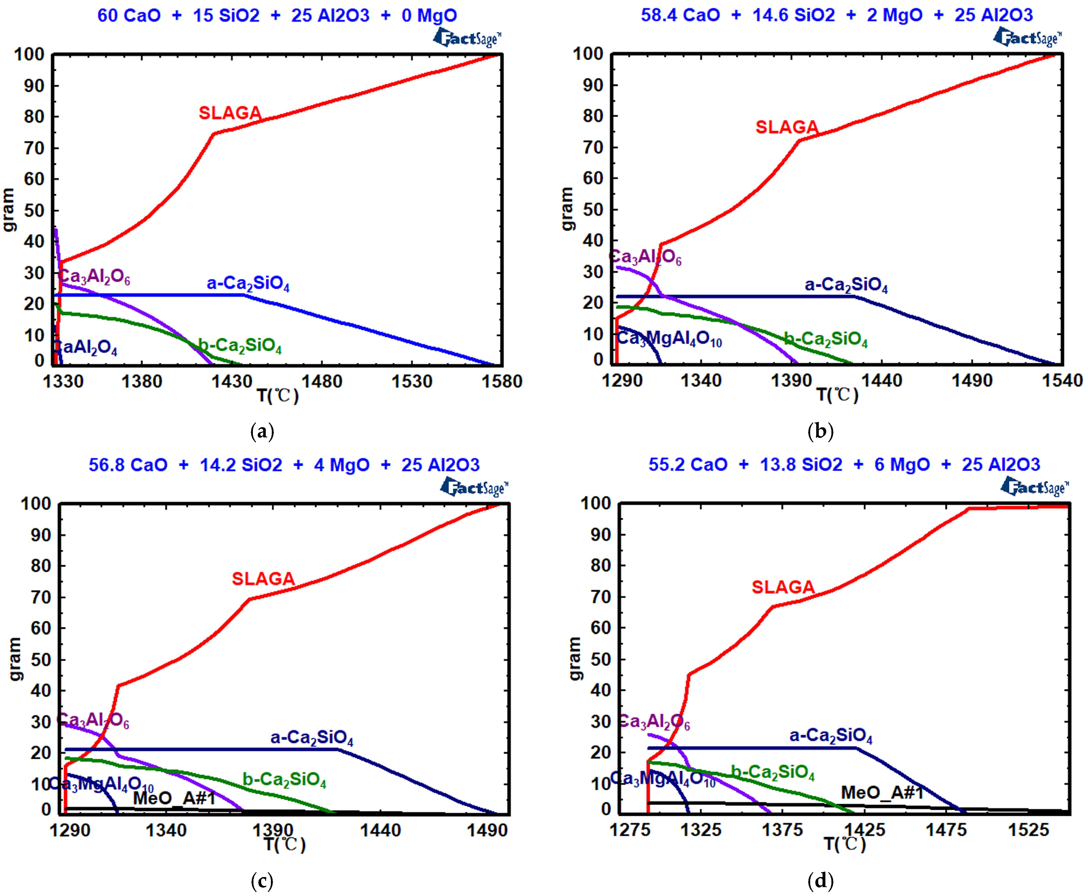 Molecules 30 04275 g008a Molecules 30 04275 g008a