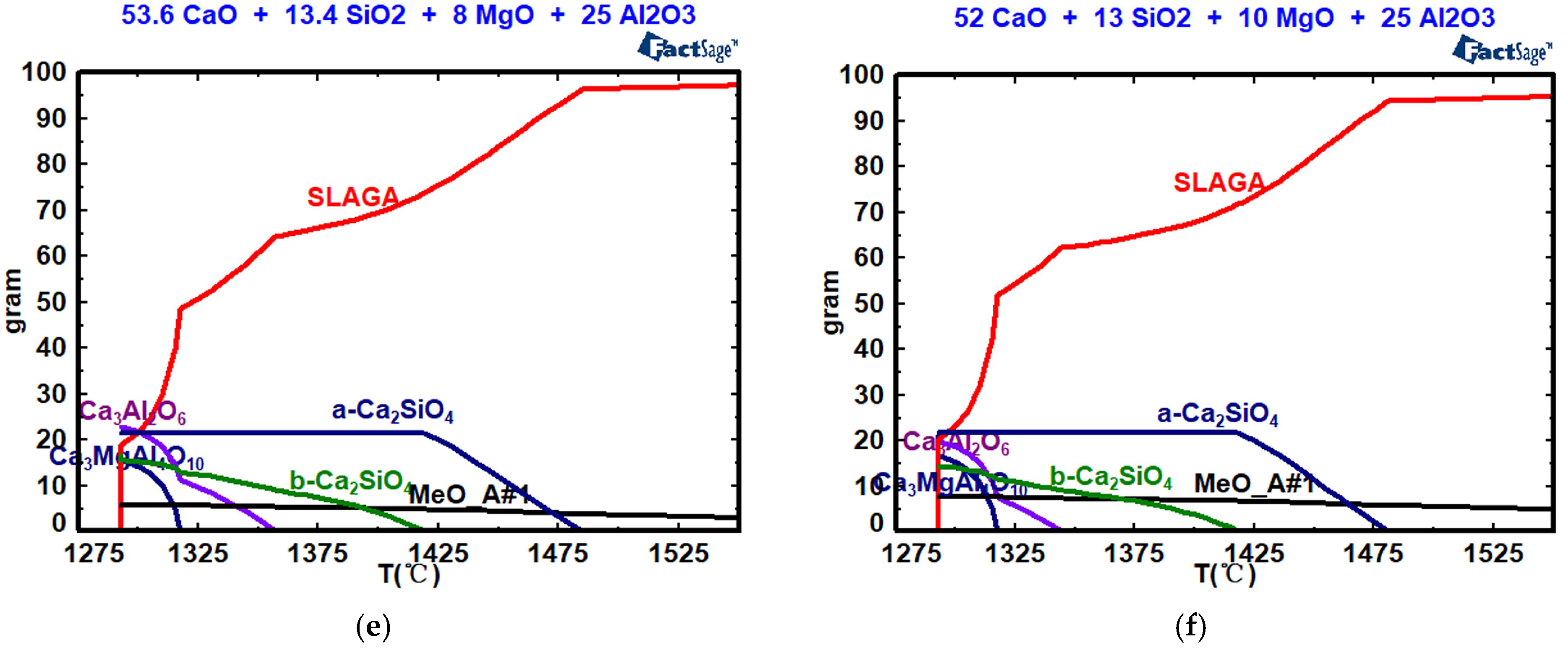Molecules 30 04275 g008b Molecules 30 04275 g008b