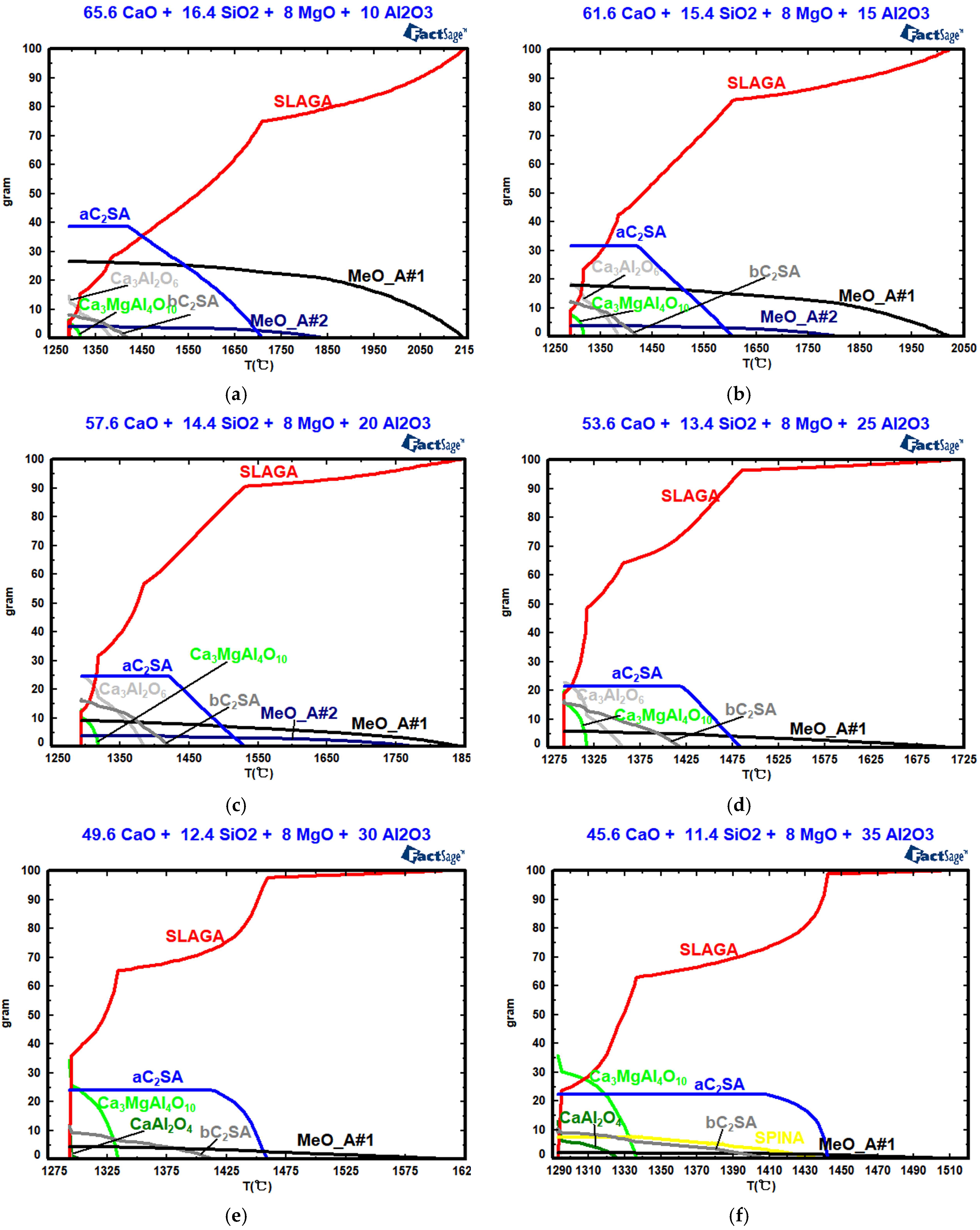 Molecules 30 04275 g009 Molecules 30 04275 g009