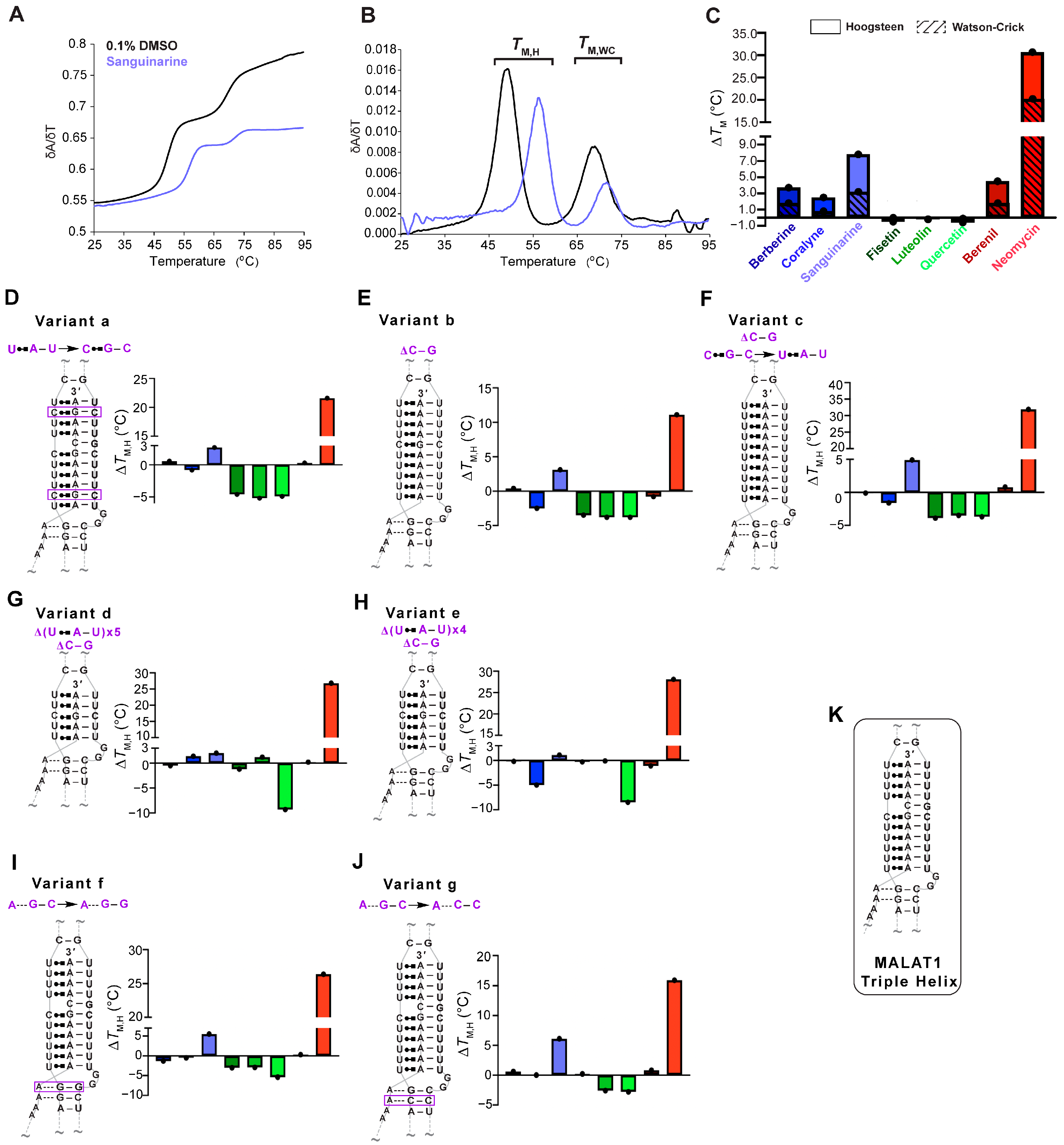 Molecules 30 04277 g002