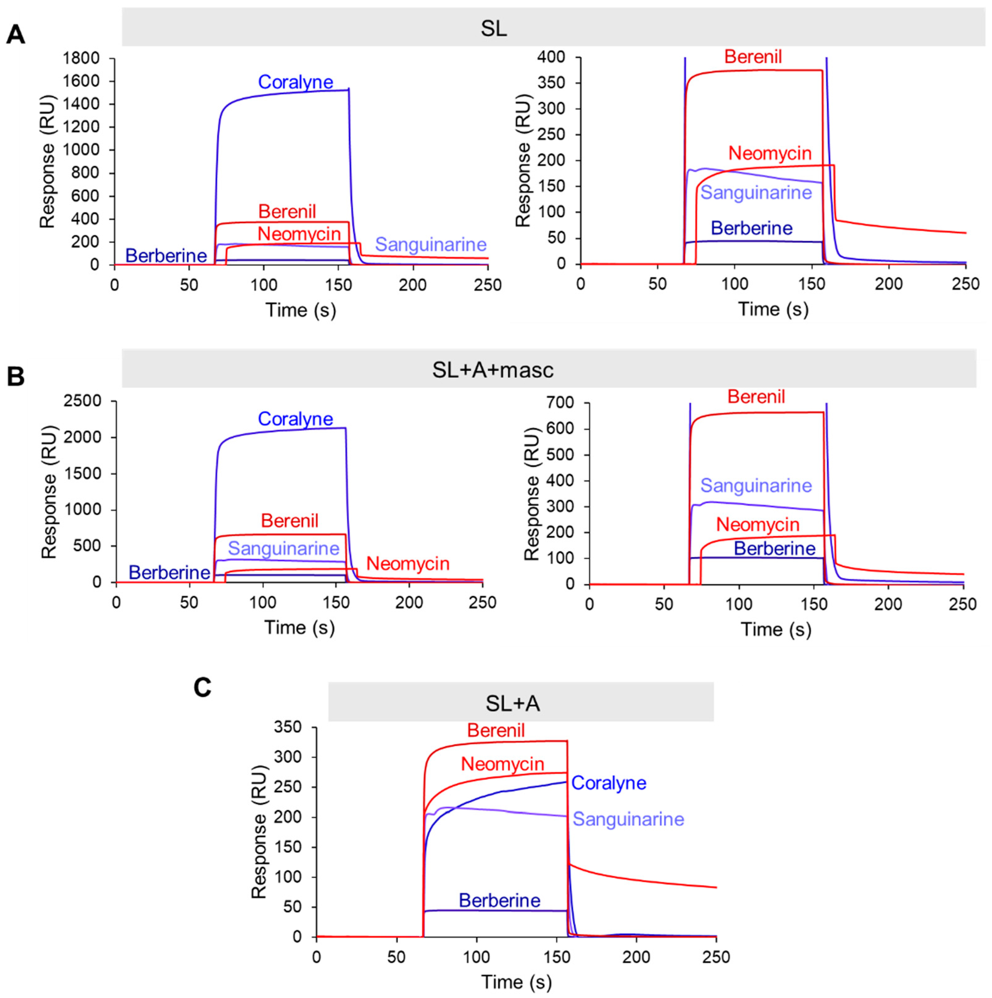Molecules 30 04277 g005