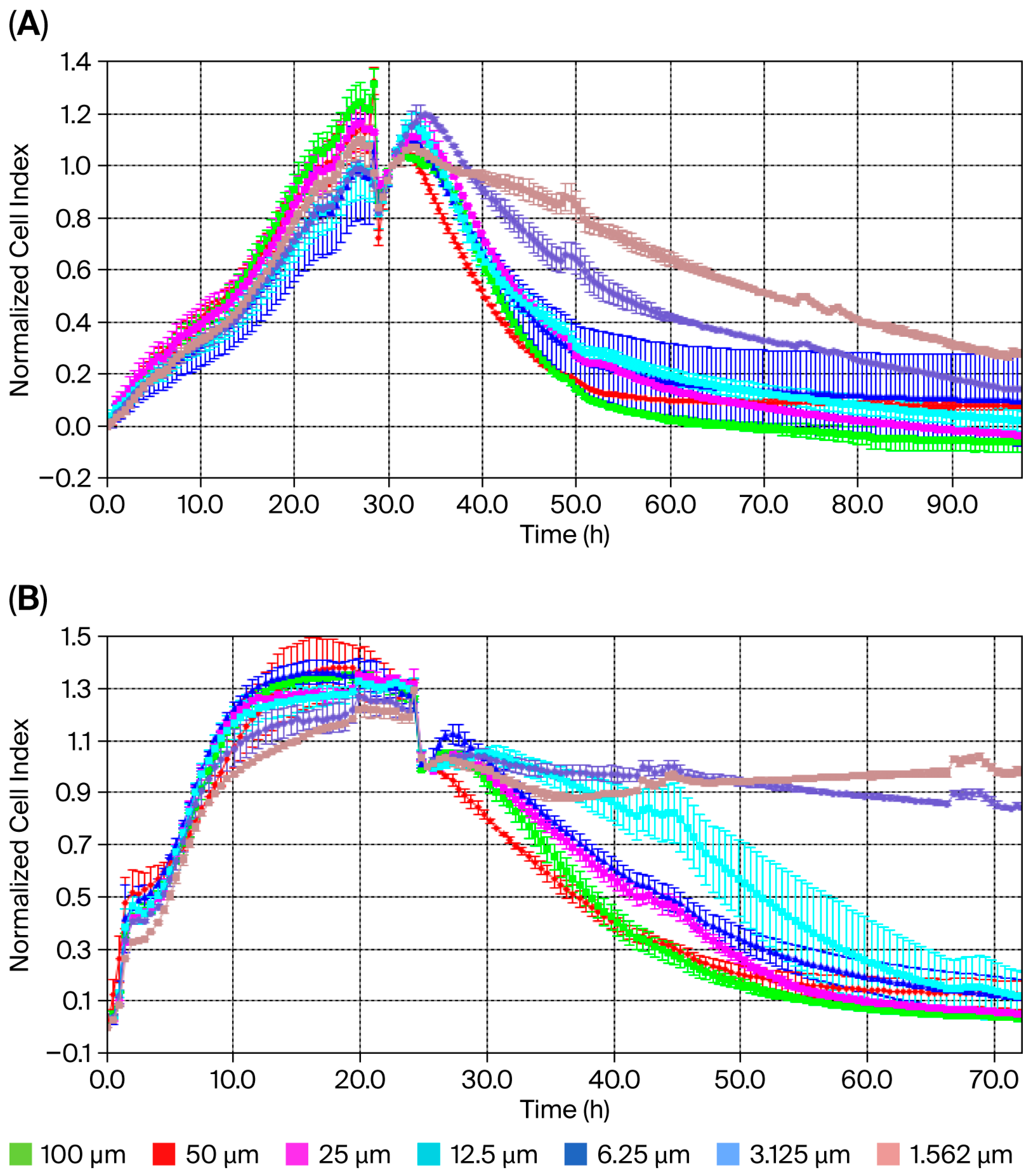 Molecules 30 04281 g001