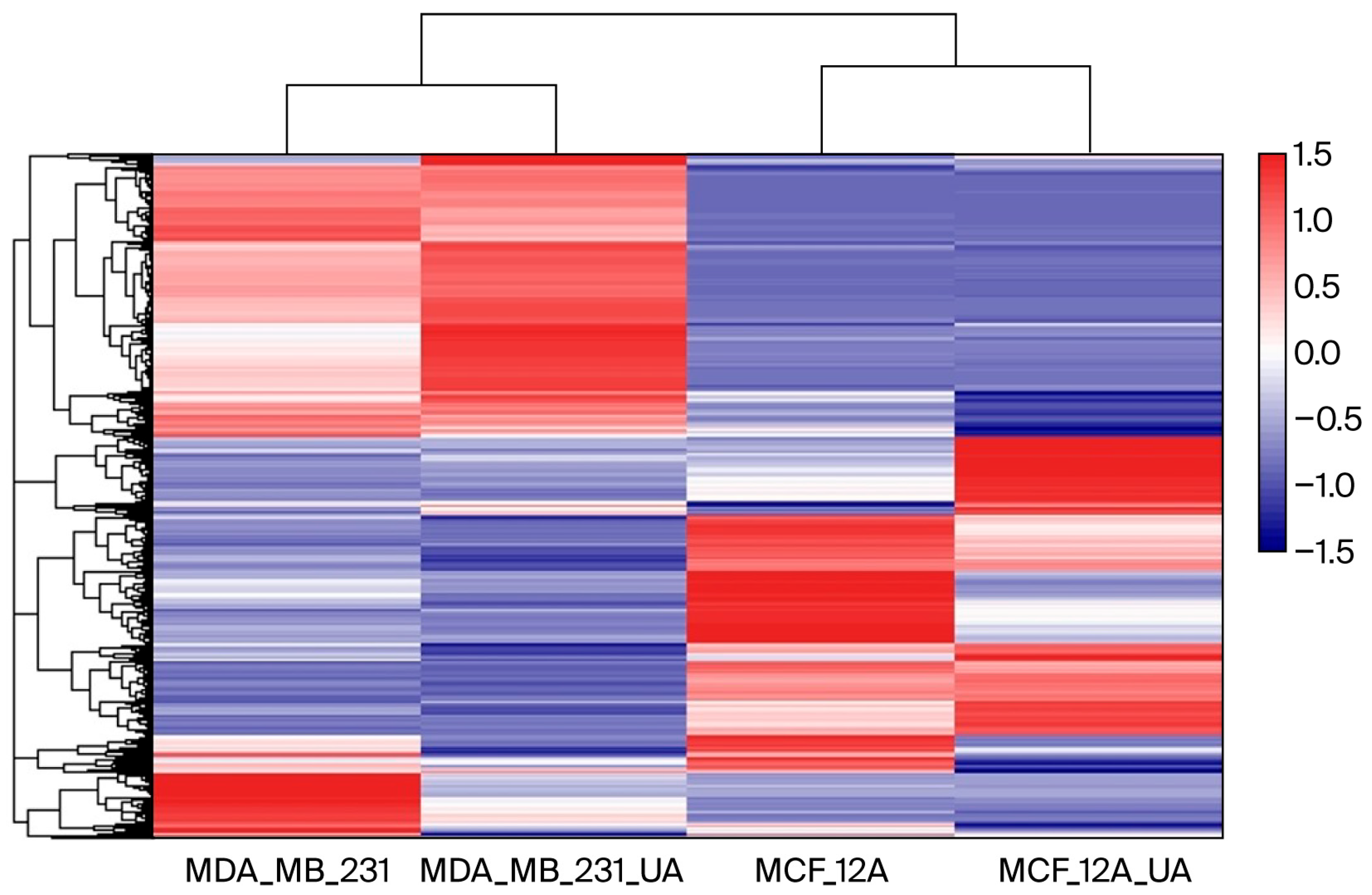 Molecules 30 04281 g002