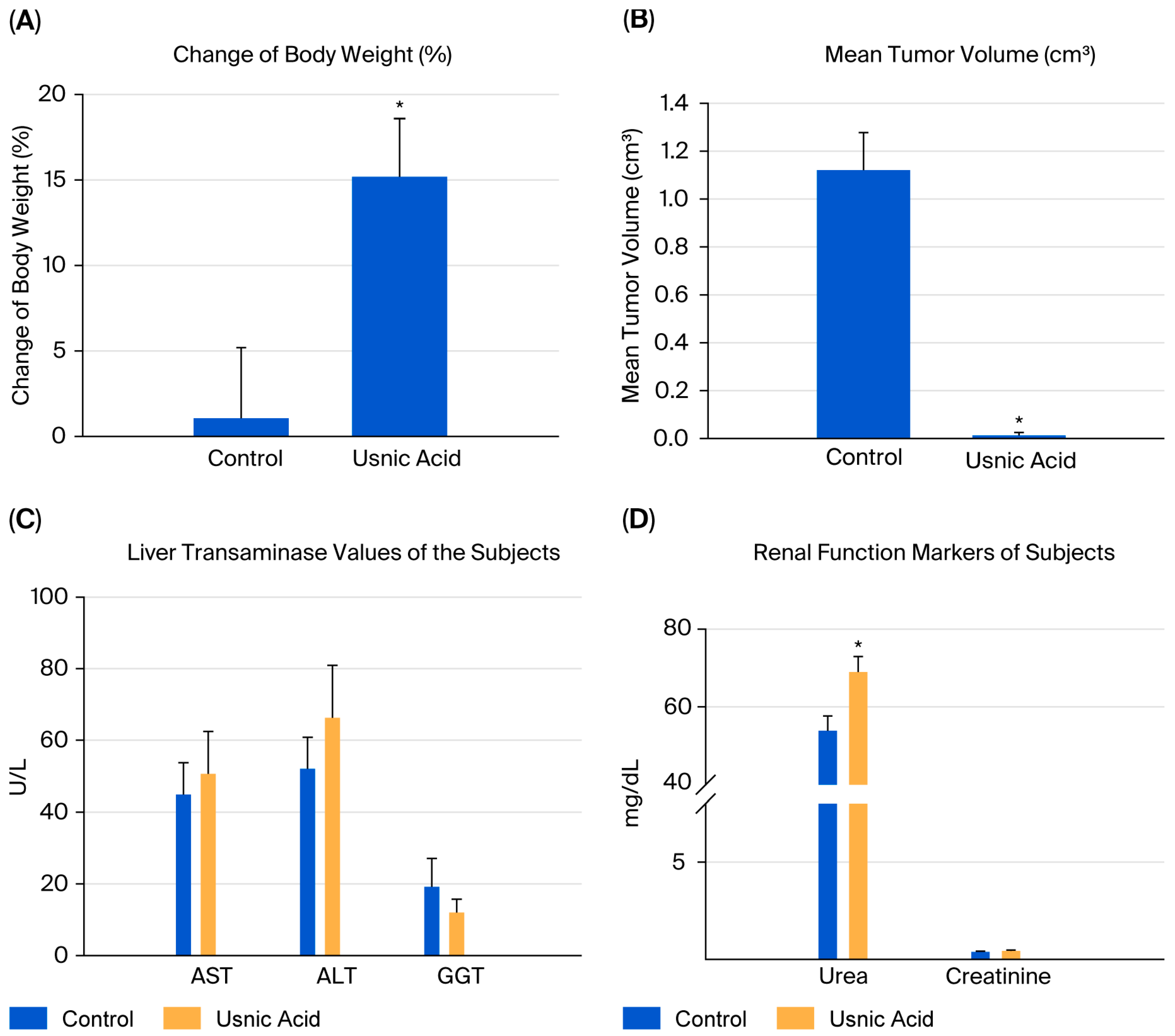 Molecules 30 04281 g006