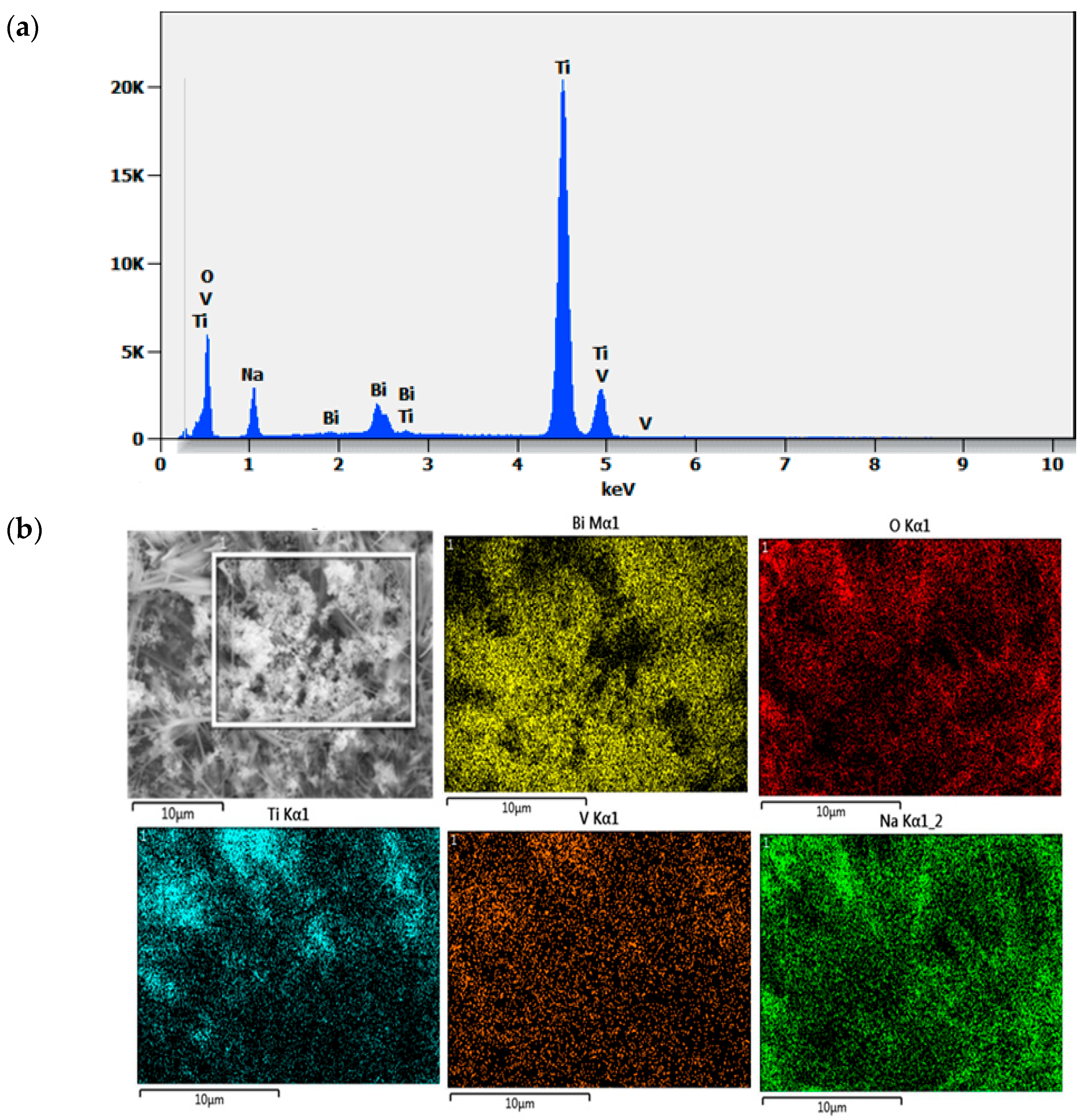 Molecules 30 04283 g005