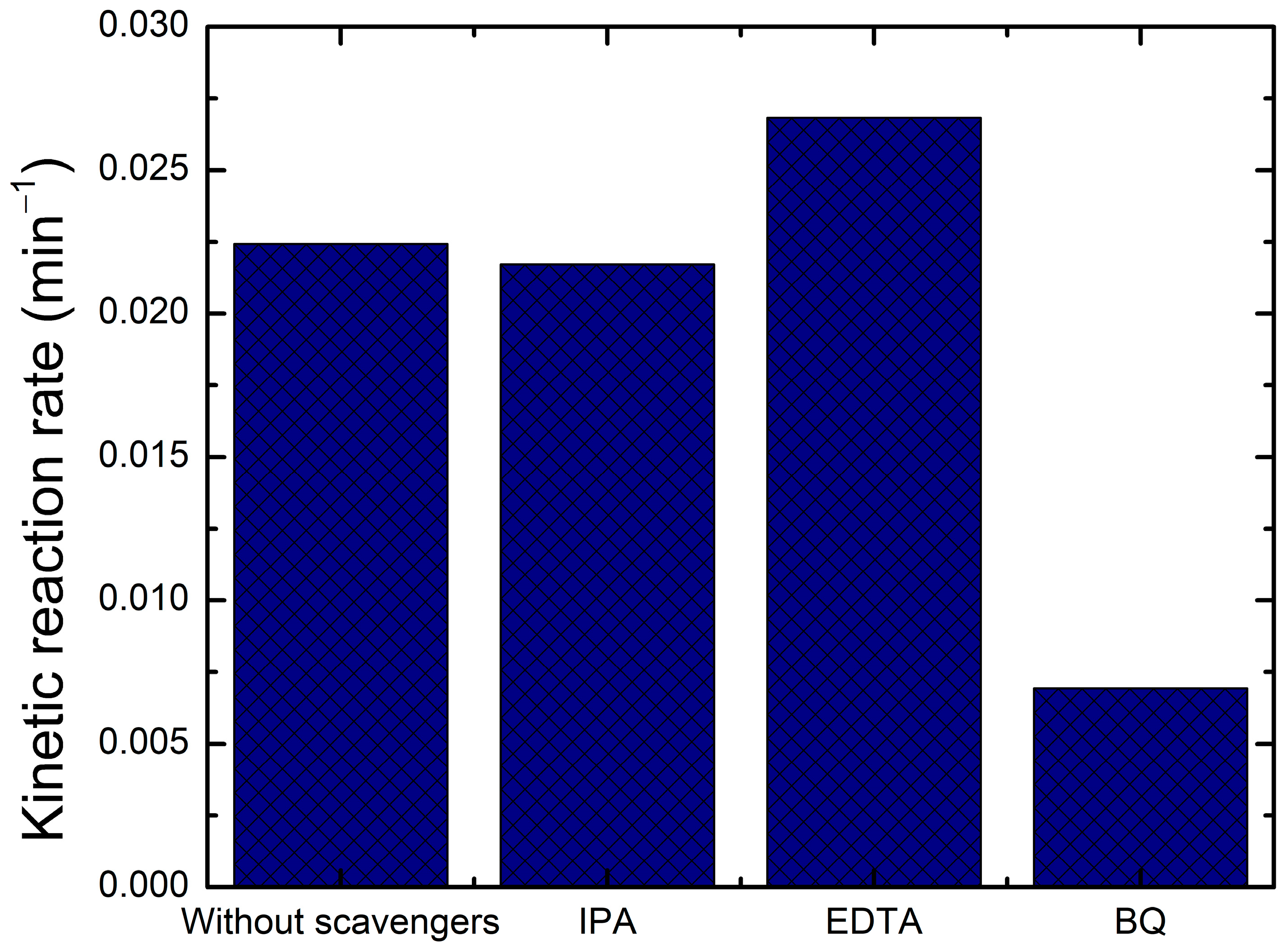 Molecules 30 04283 g015