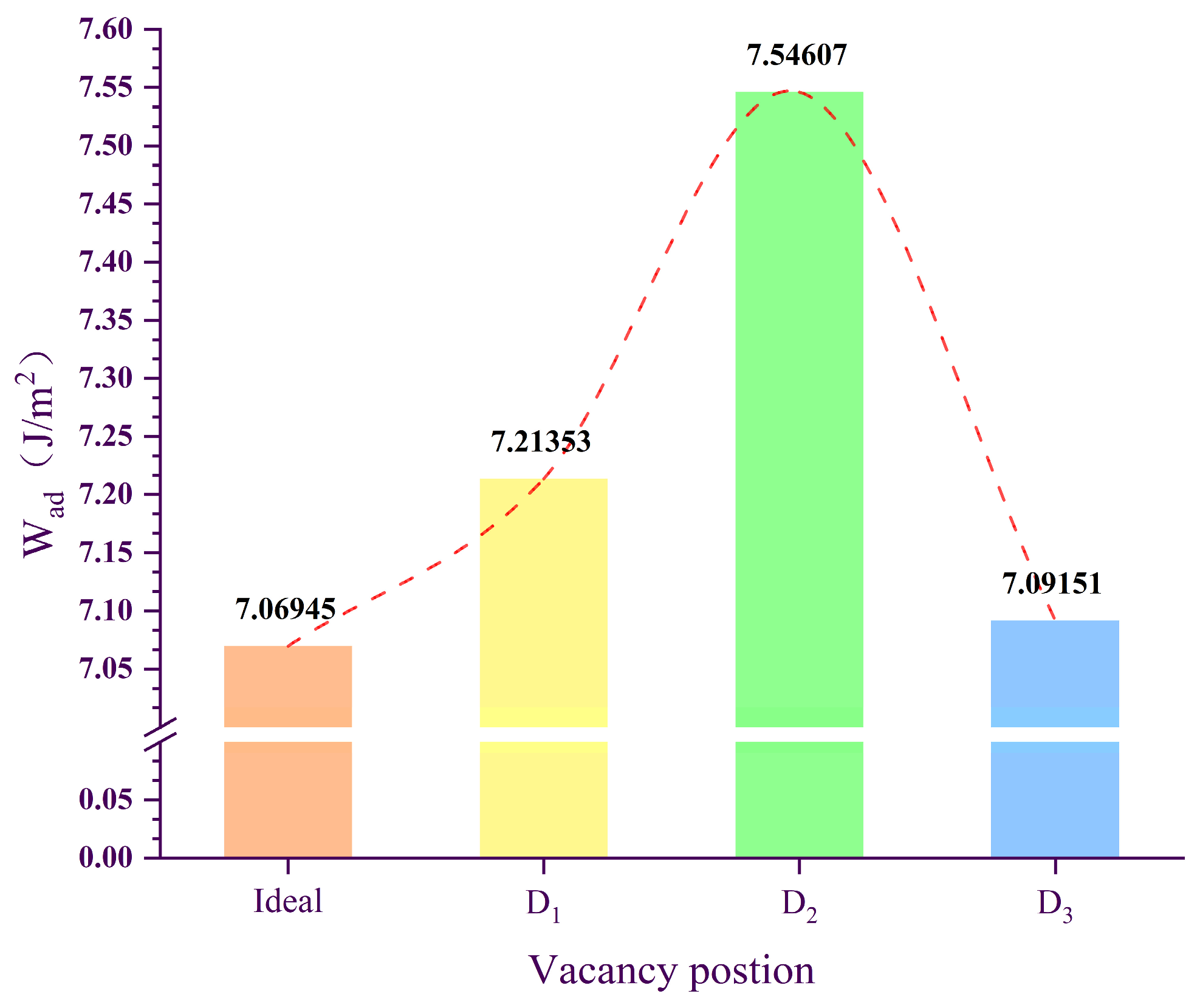 Molecules 30 04285 g001