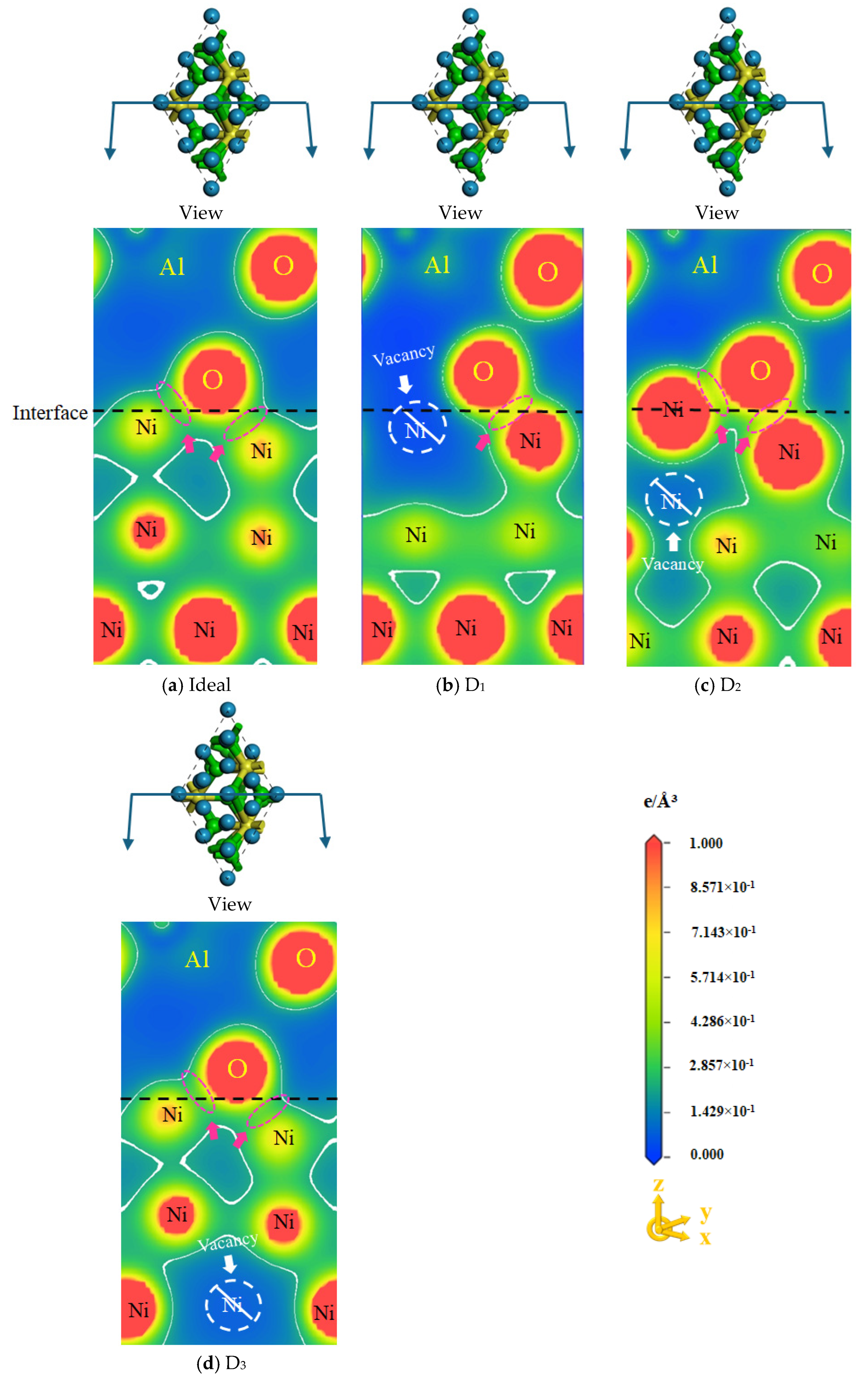 Molecules 30 04285 g003