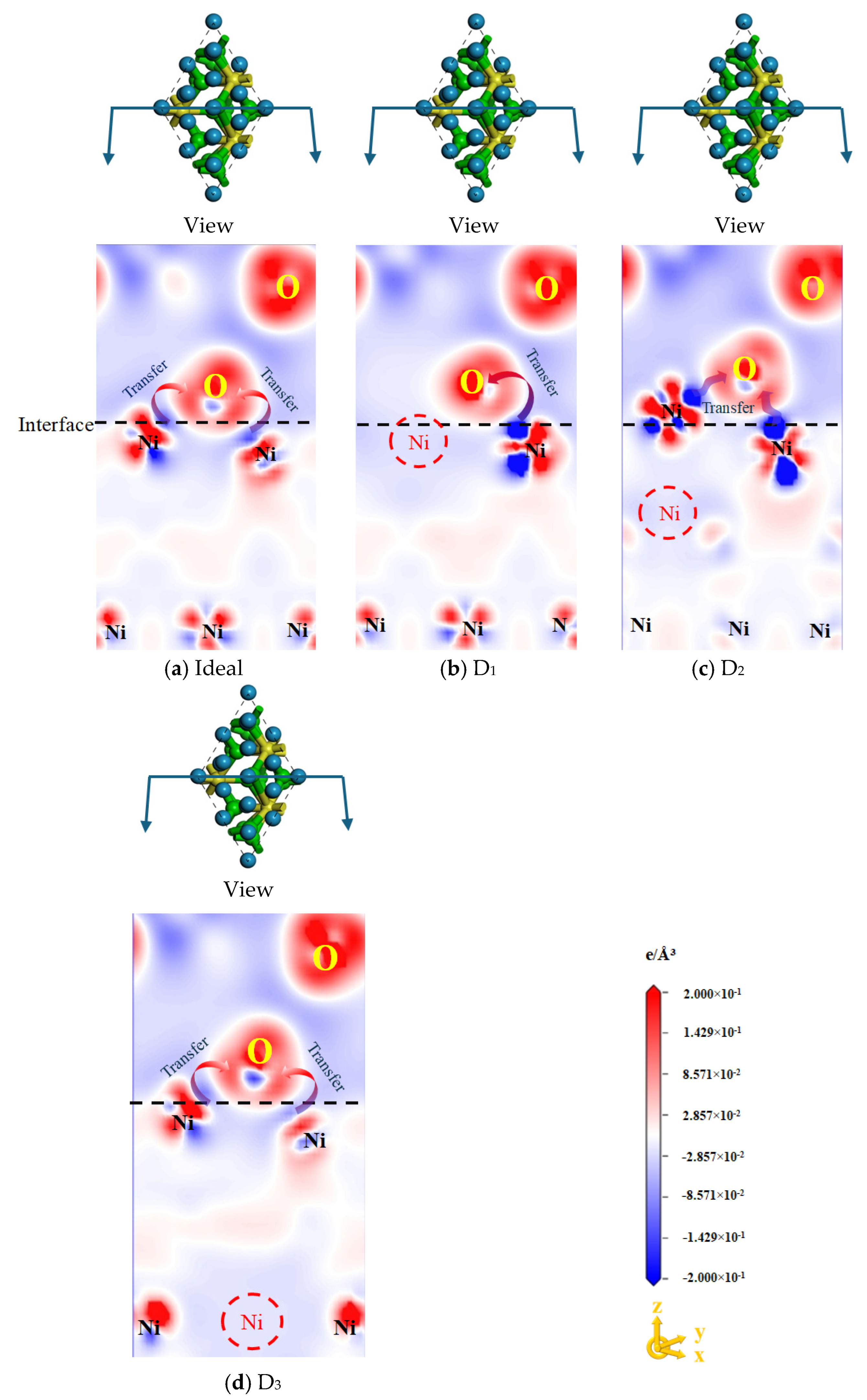 Molecules 30 04285 g004