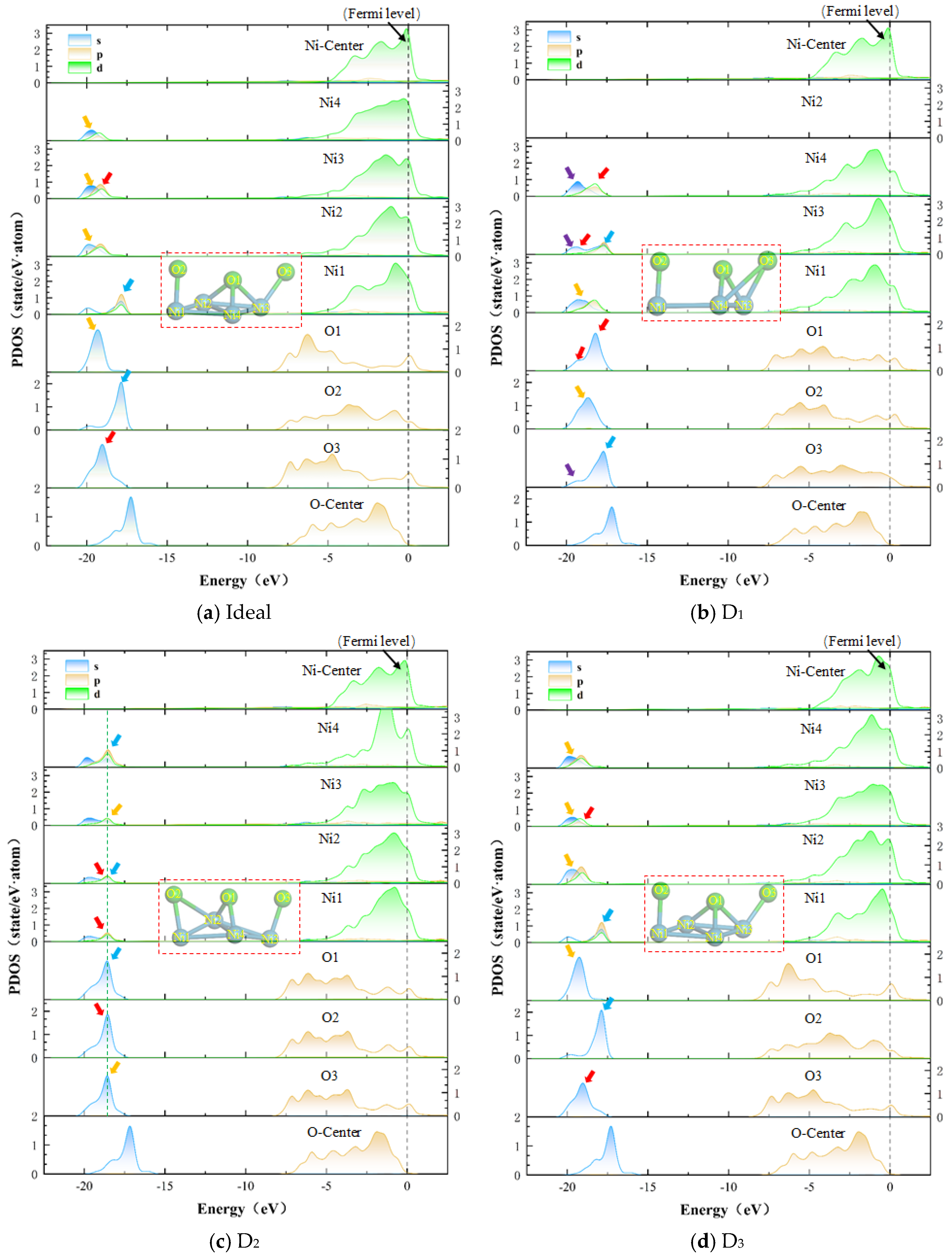 Molecules 30 04285 g005