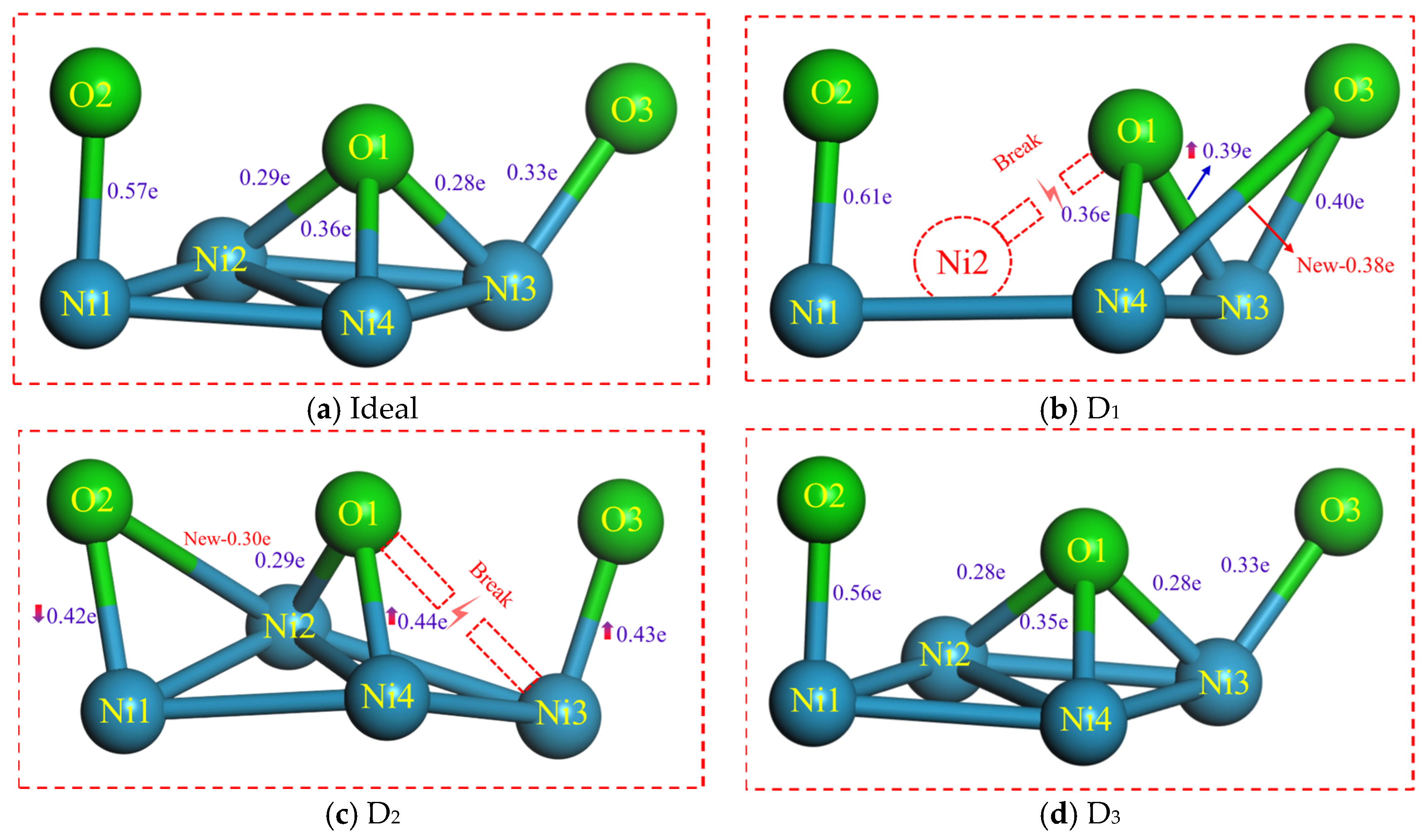 Molecules 30 04285 g006