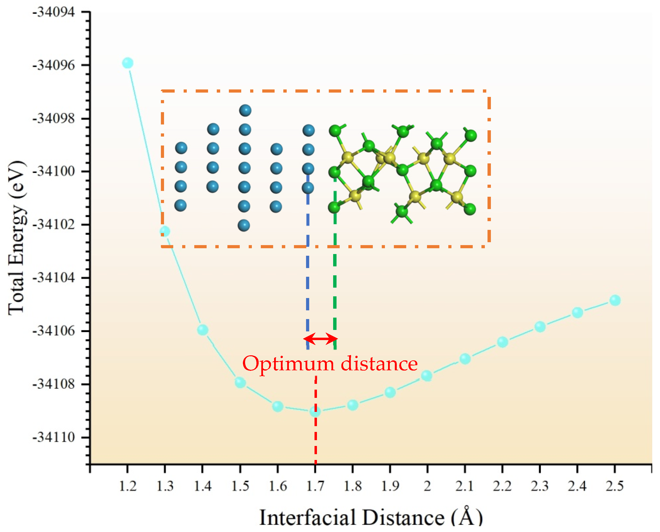 Molecules 30 04285 g009