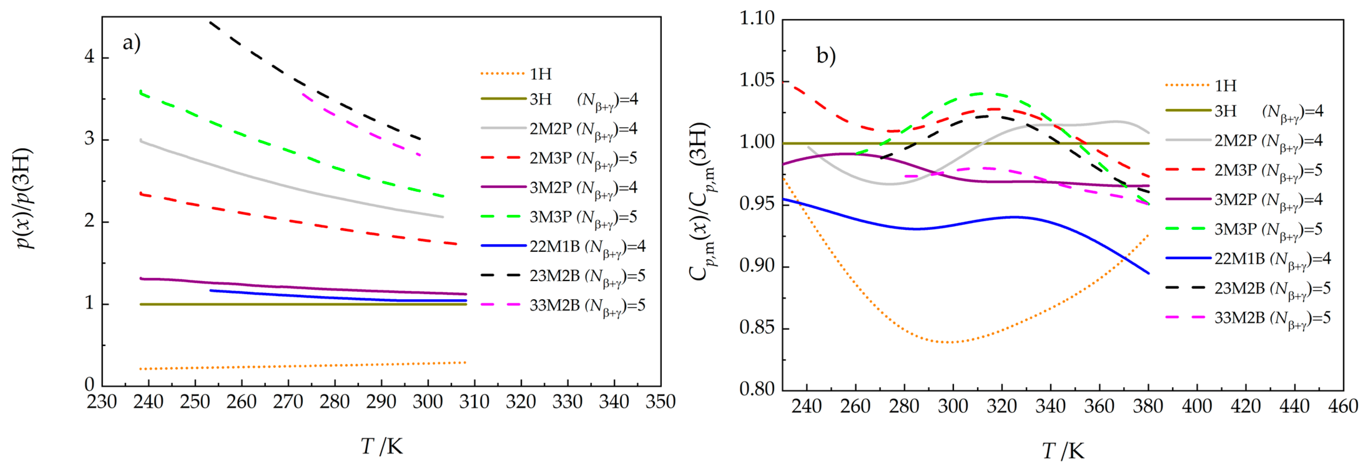 Molecules 30 04287 g001