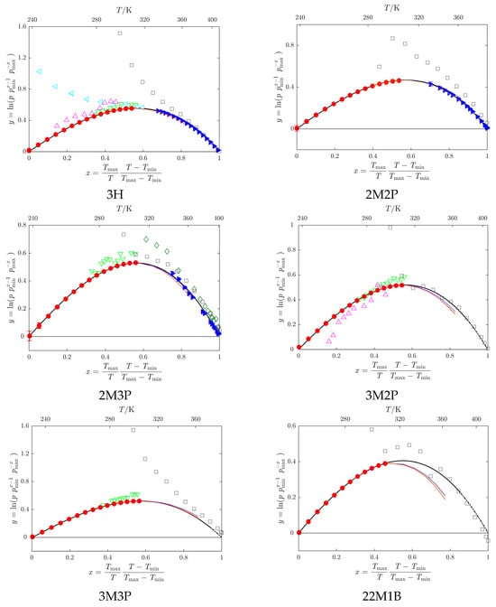 Molecules 30 04287 g002a Molecules 30 04287 g002a