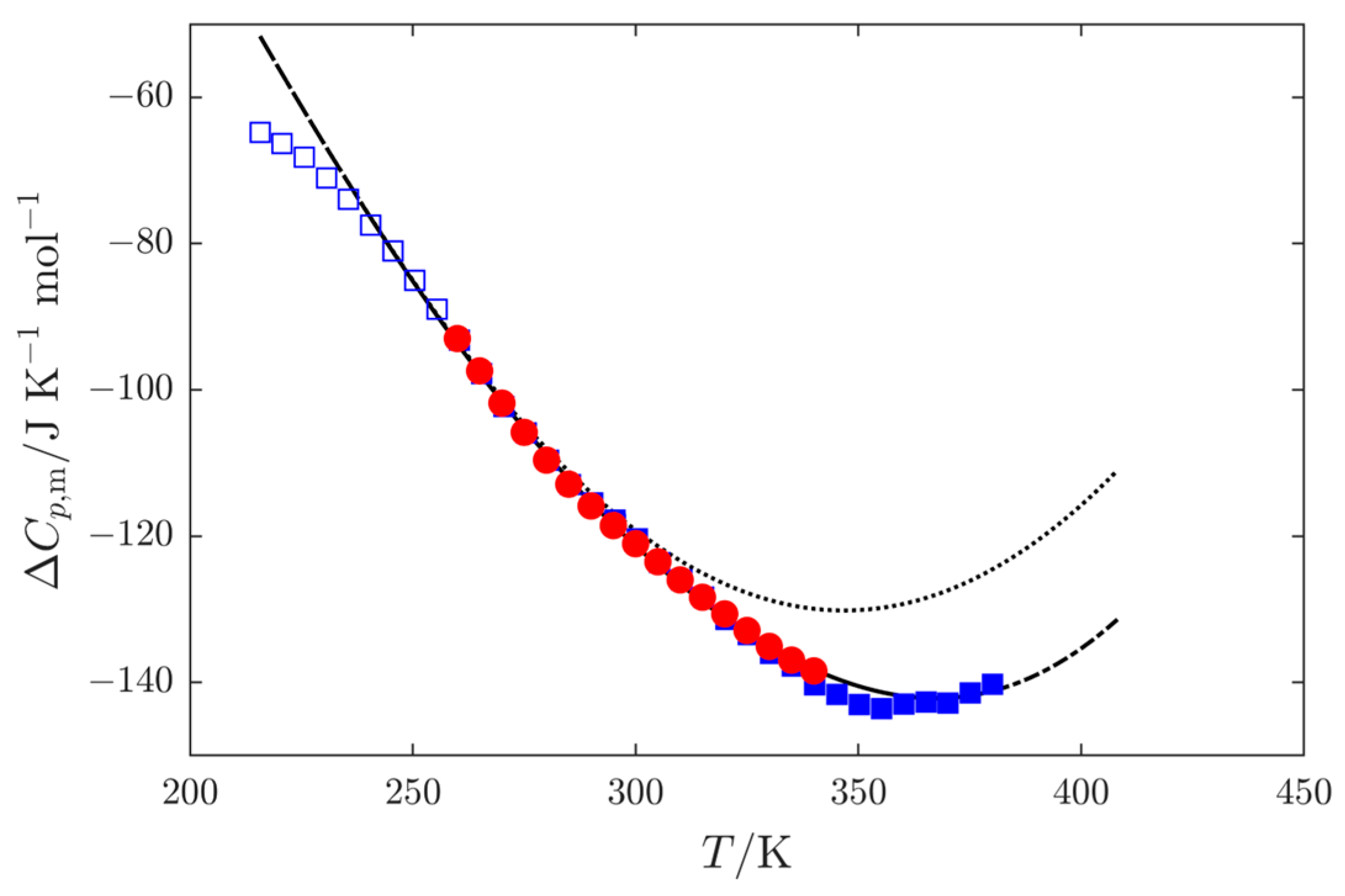 Molecules 30 04287 g004