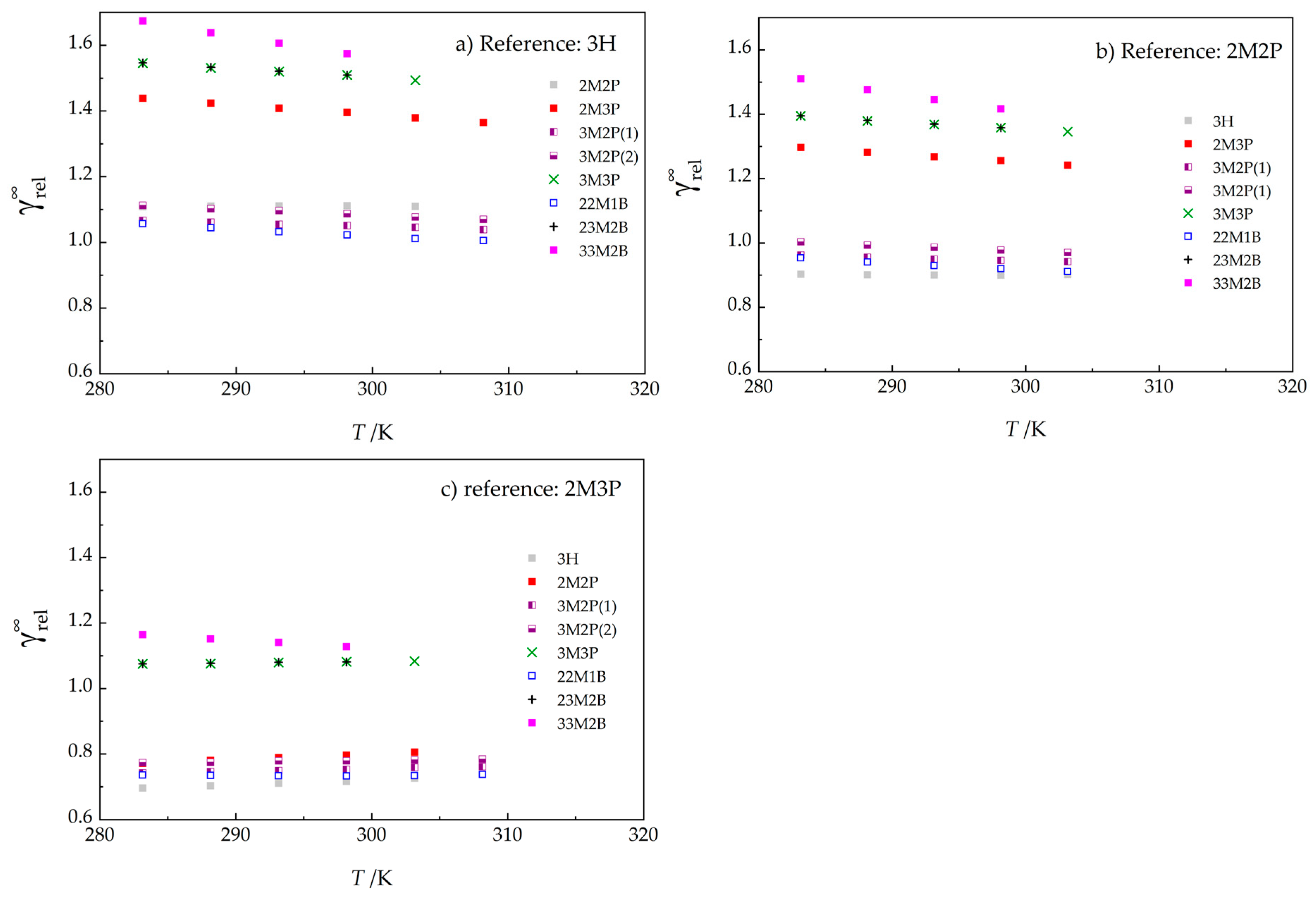 Molecules 30 04287 g008