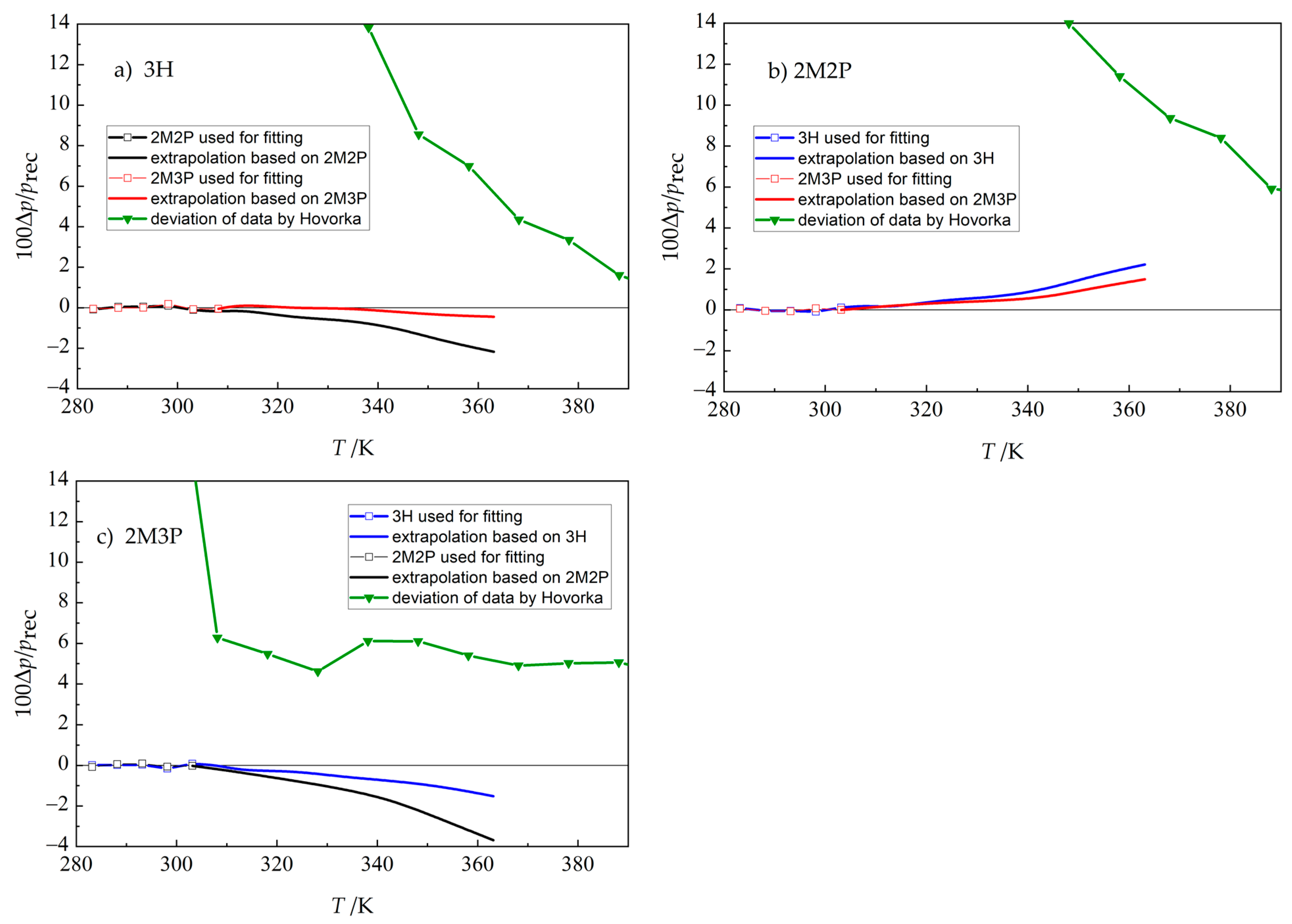 Molecules 30 04287 g009