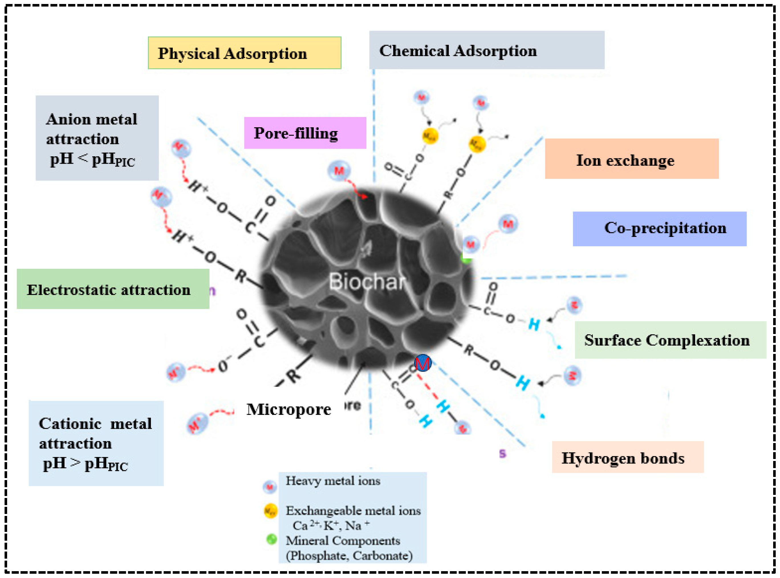 Molecules 30 04288 g008