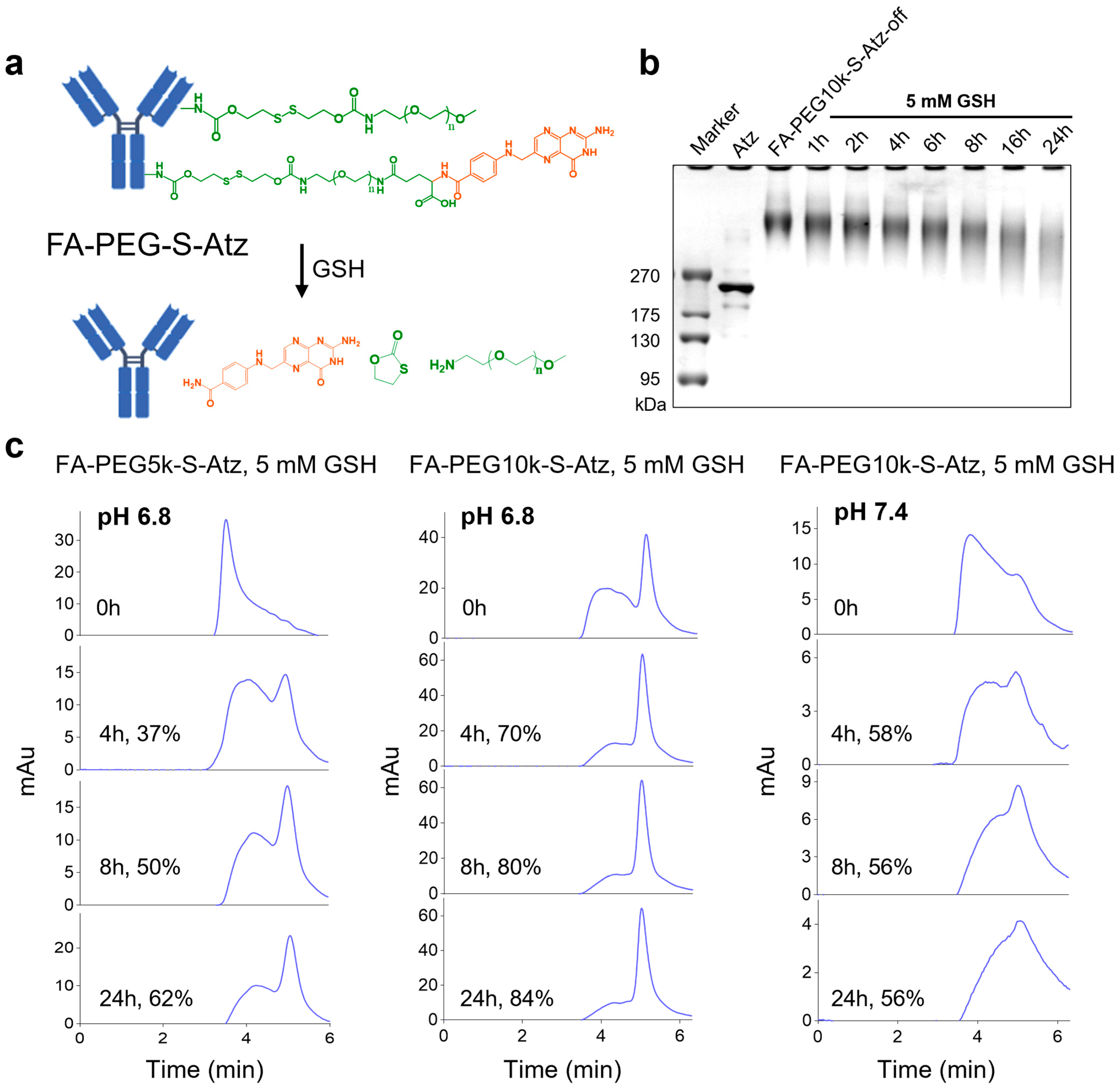 Molecules 30 04292 g002 Molecules 30 04292 g002