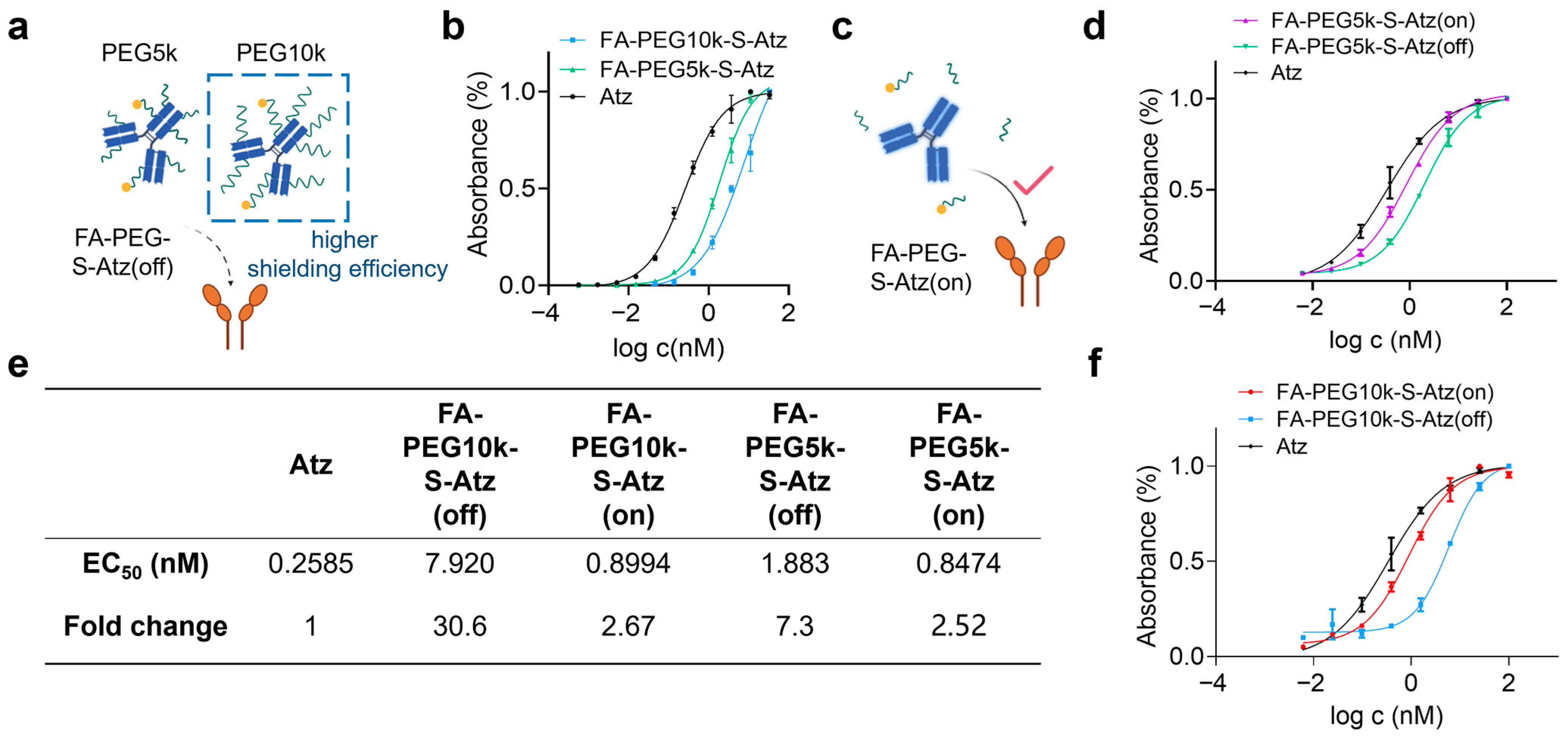 Molecules 30 04292 g003 Molecules 30 04292 g003