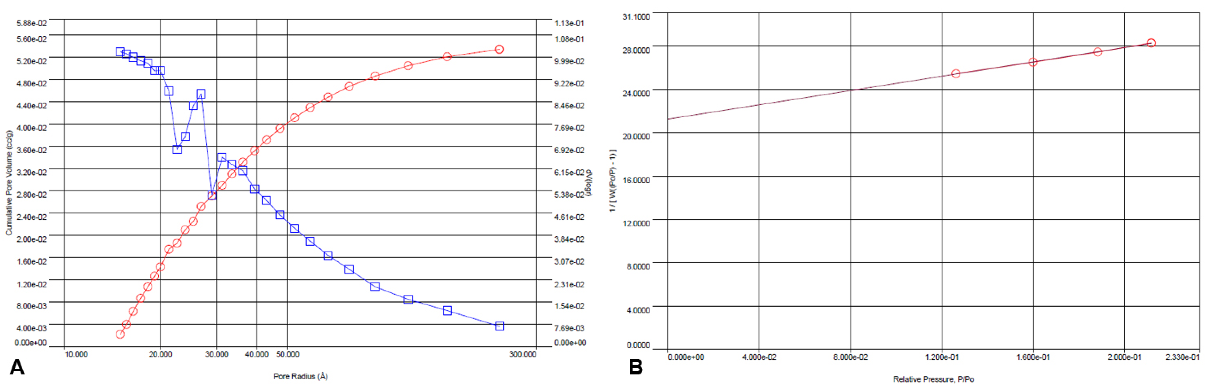 Molecules 30 04293 g006