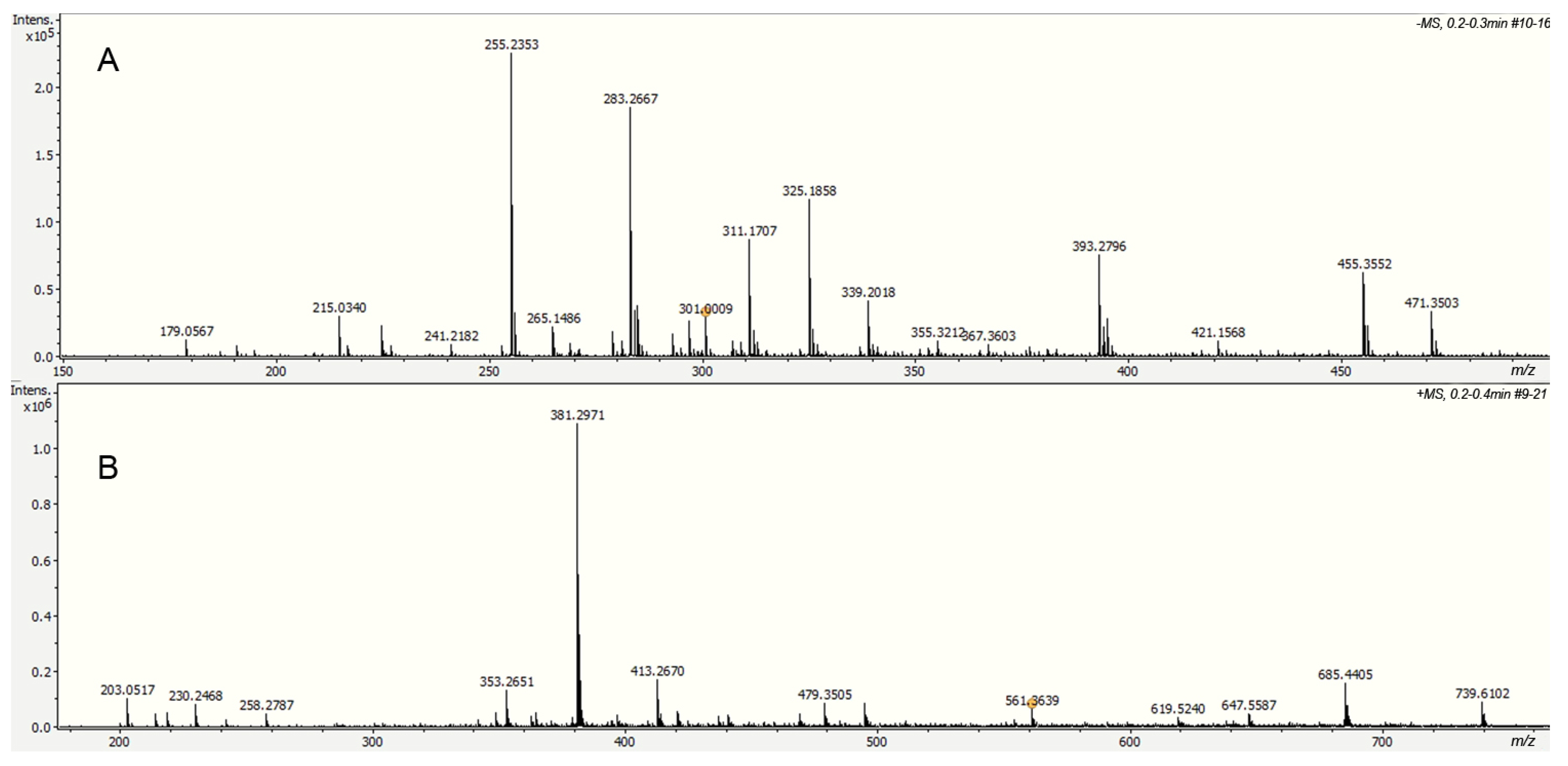 Molecules 30 04293 g008
