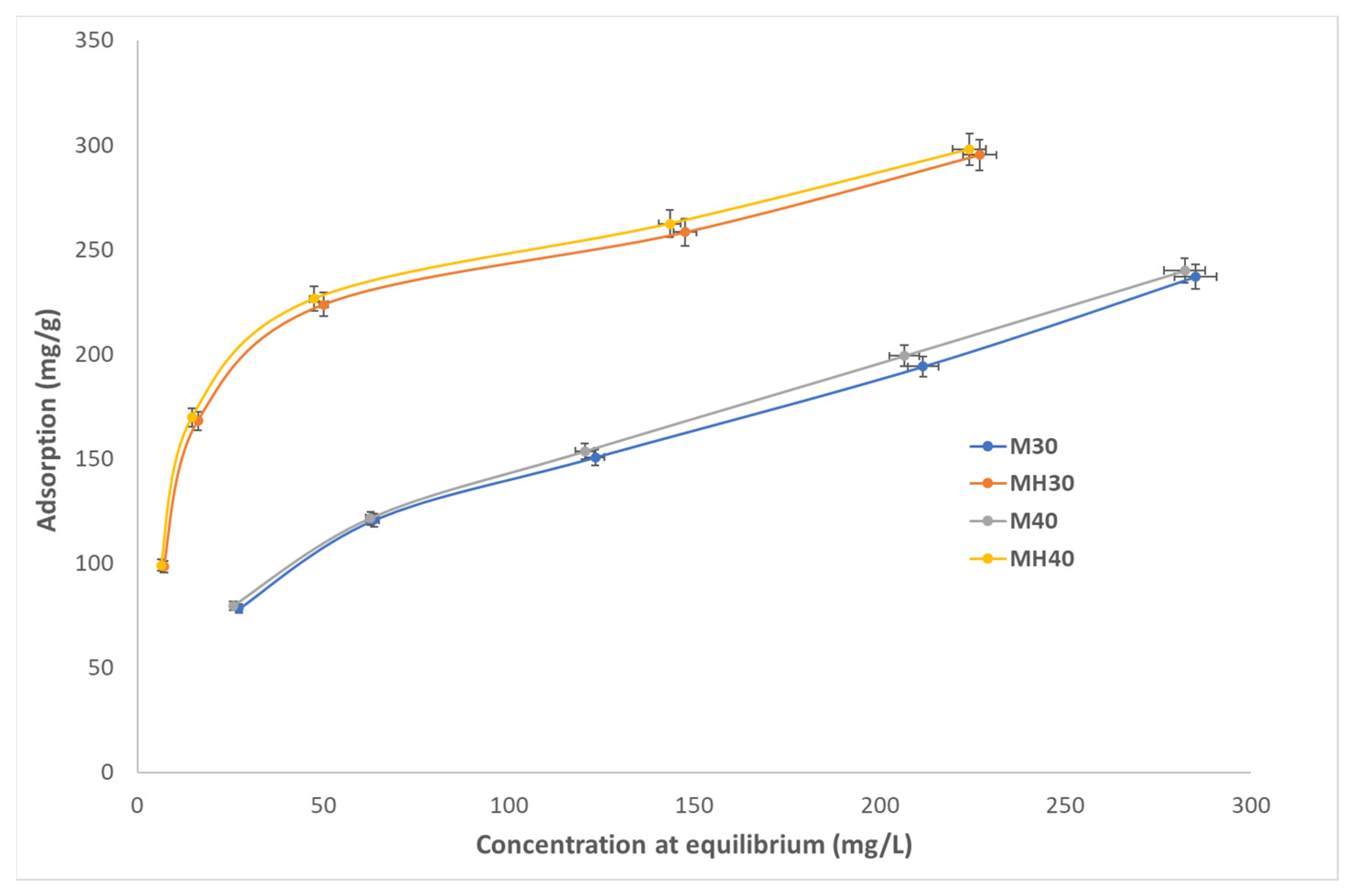 Molecules 30 04295 g008