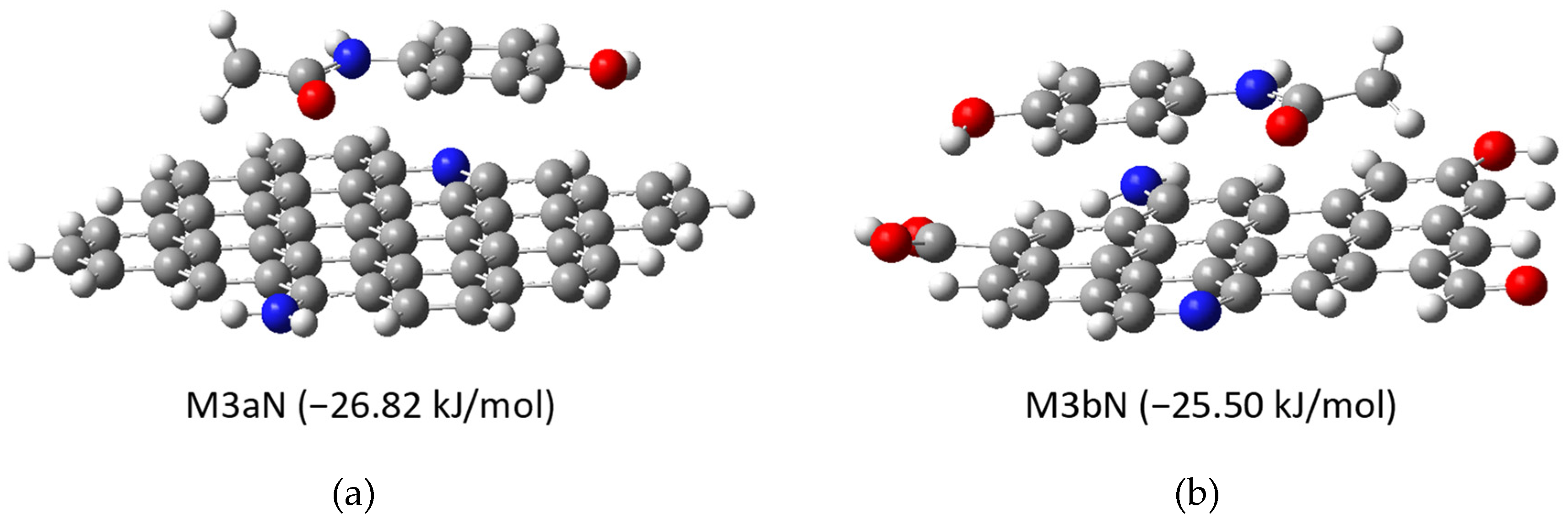 Molecules 30 04295 g010